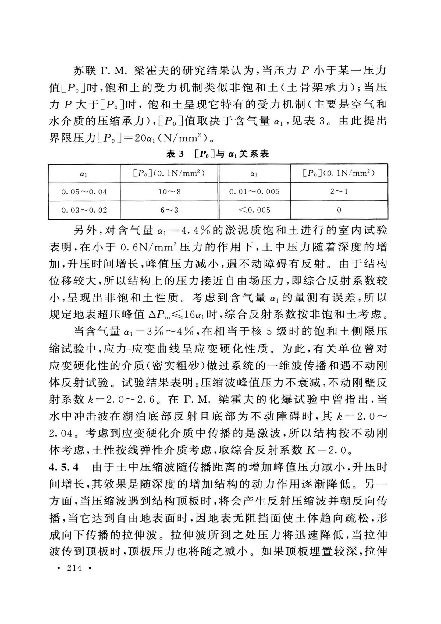 GB50038-2005(2023版)--人民防空地下室设计规范