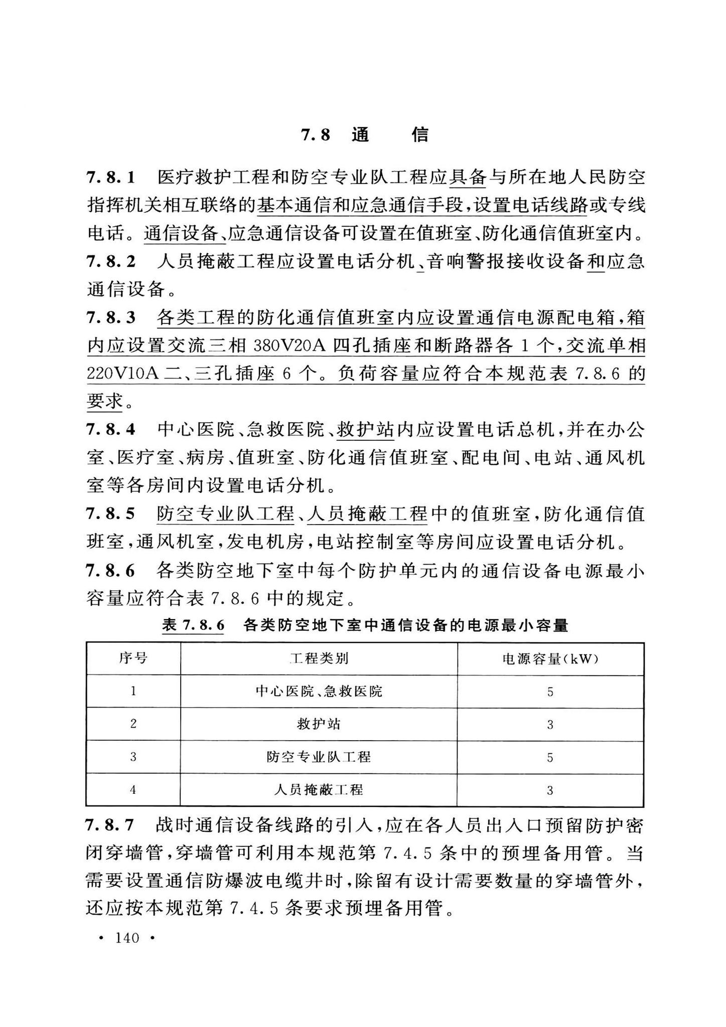 GB50038-2005(2023版)--人民防空地下室设计规范