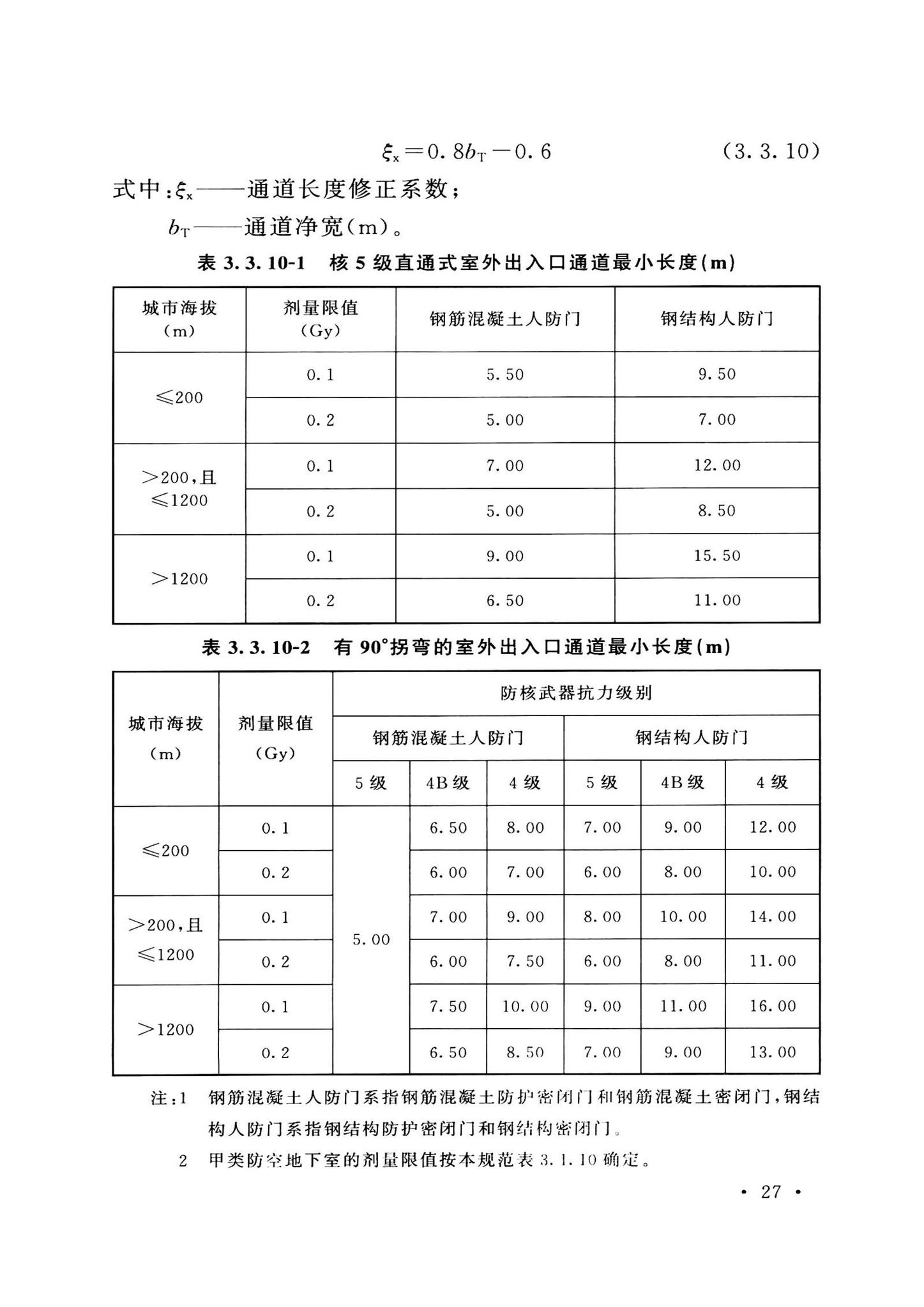 GB50038-2005(2023版)--人民防空地下室设计规范