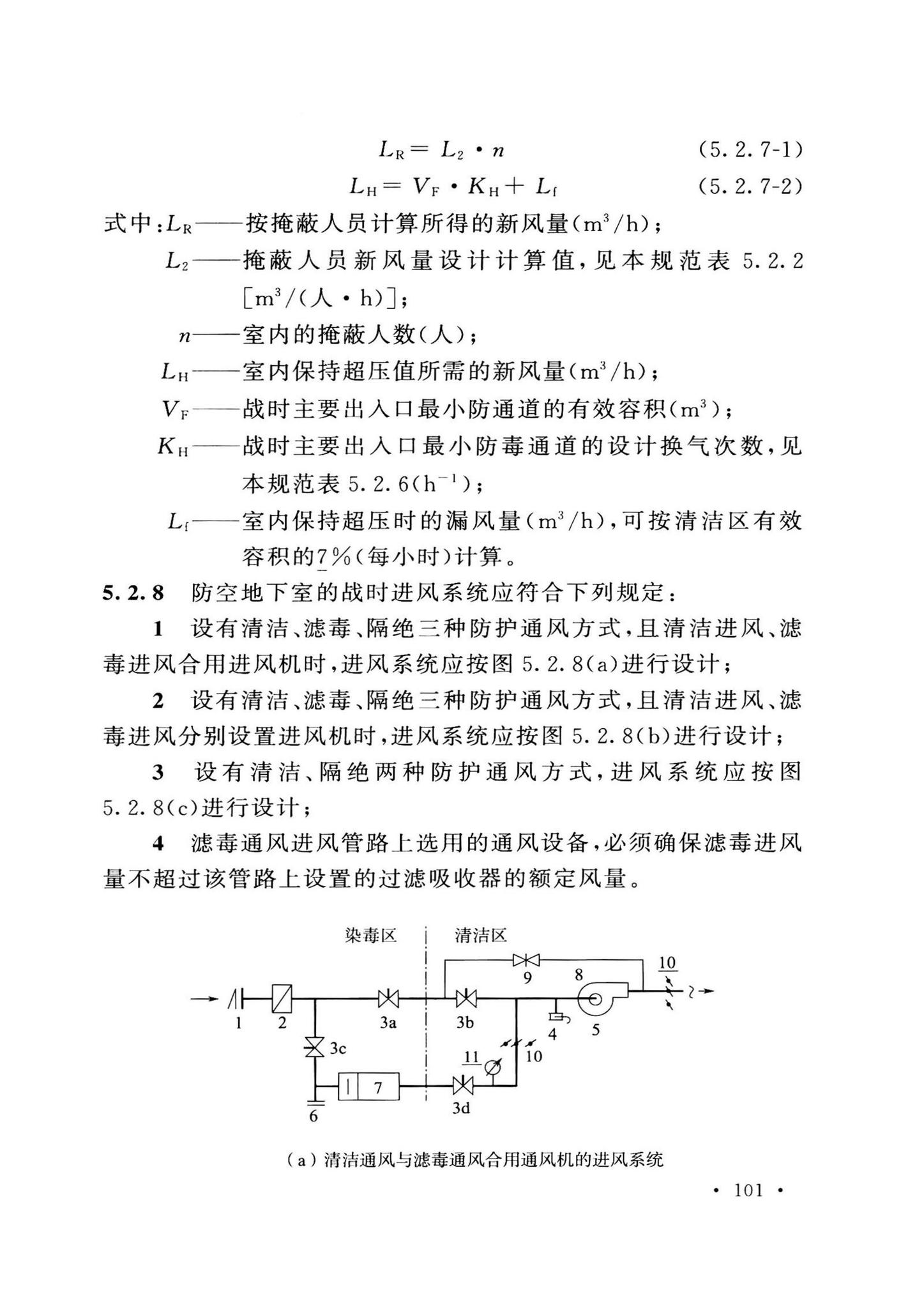 GB50038-2005(2023版)--人民防空地下室设计规范