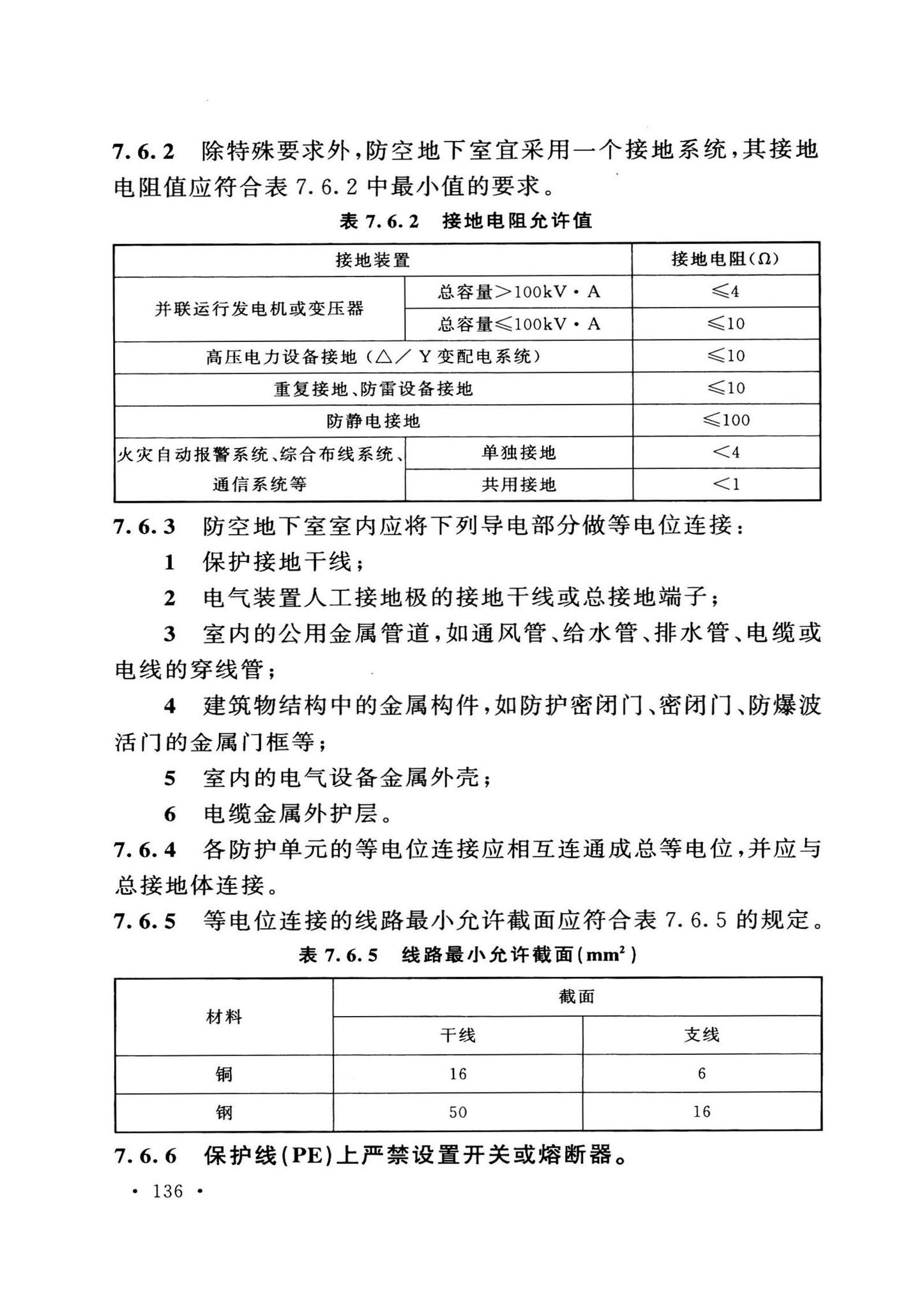 GB50038-2005(2023版)--人民防空地下室设计规范