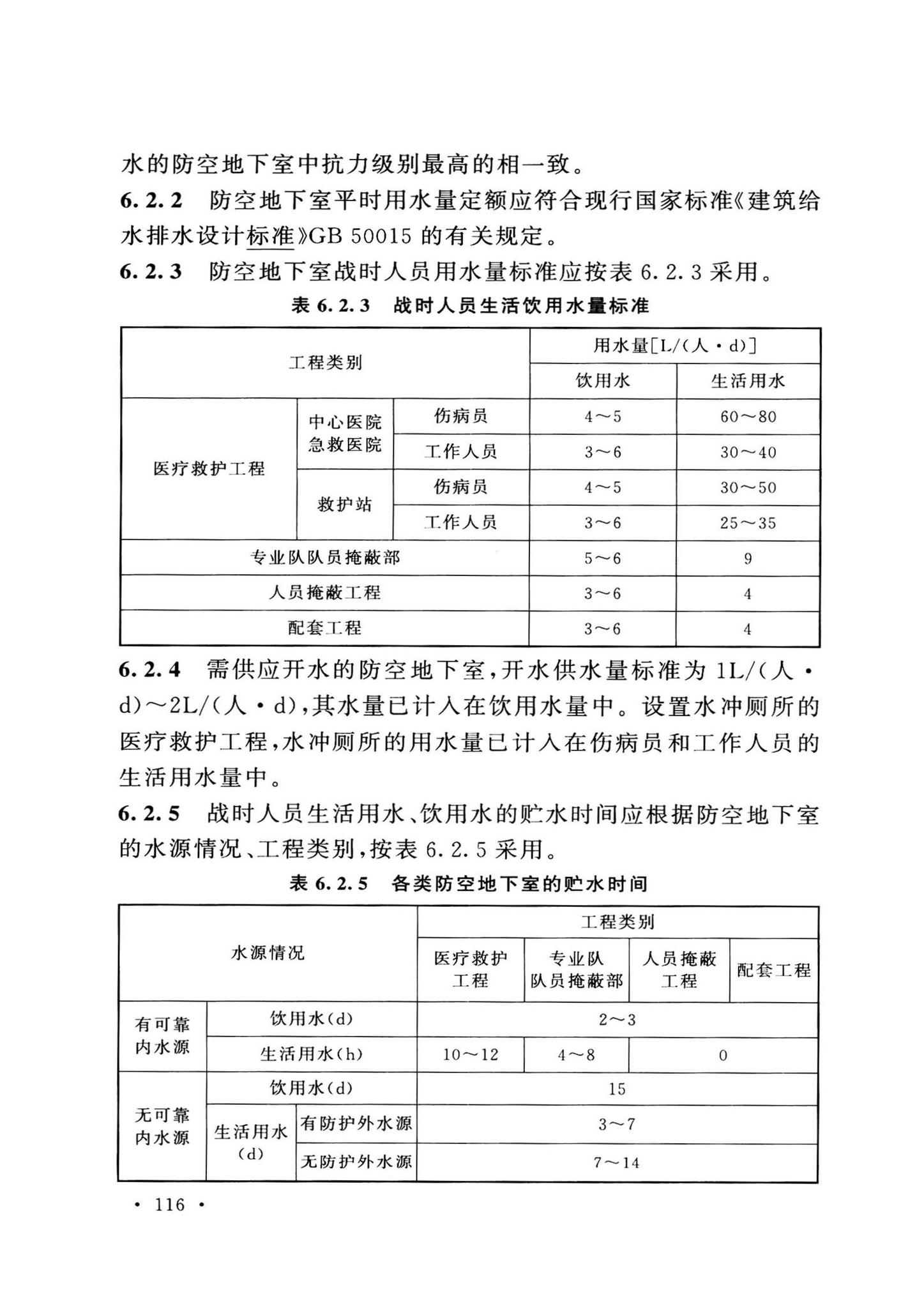 GB50038-2005(2023版)--人民防空地下室设计规范