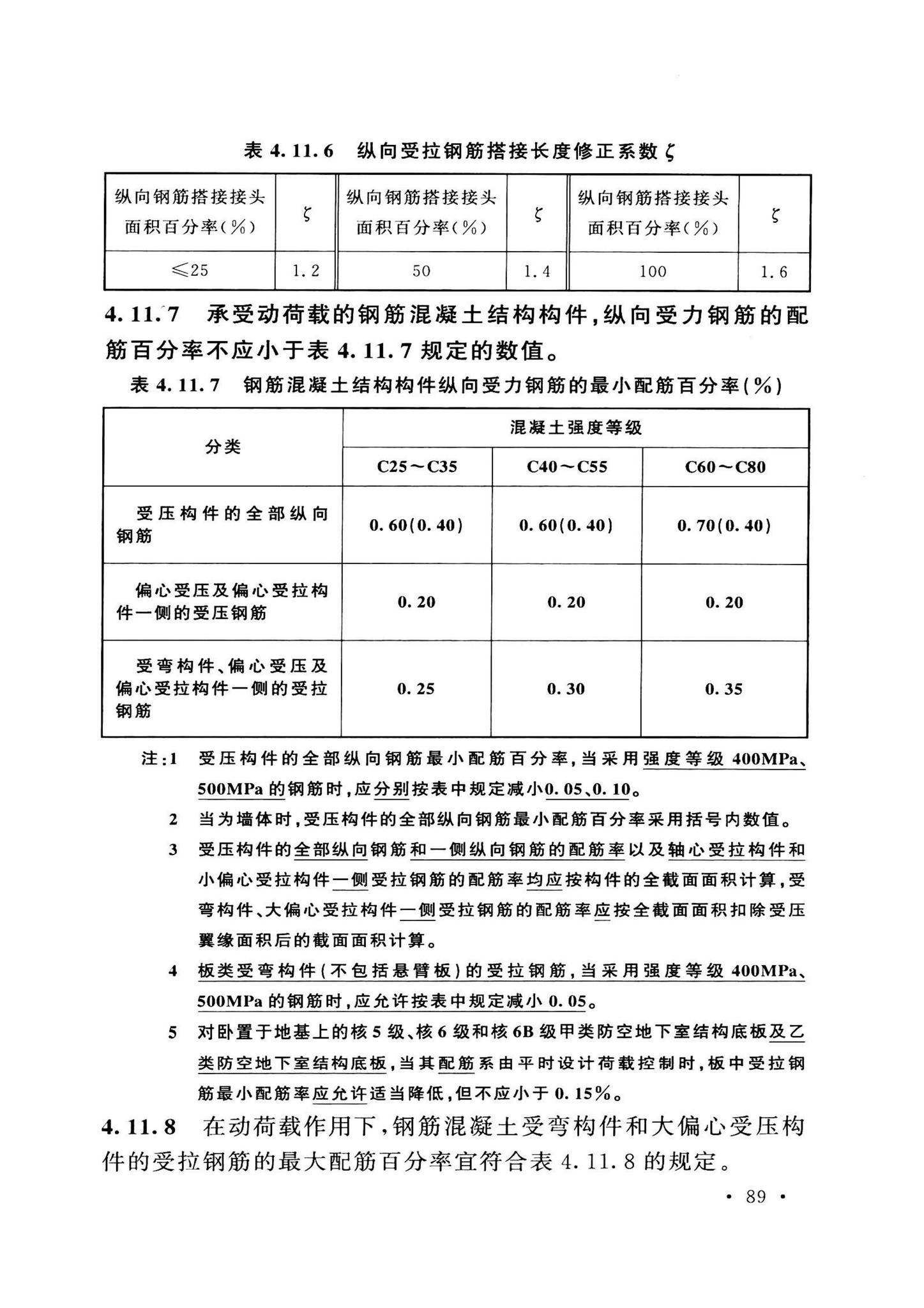 GB50038-2005(2023版)--人民防空地下室设计规范