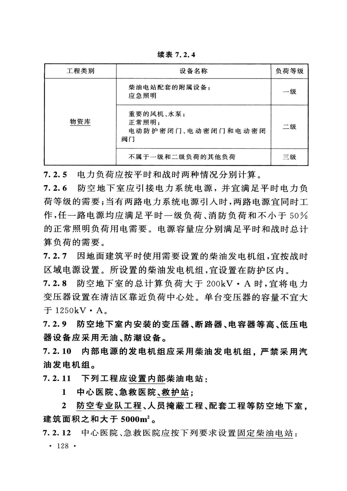 GB50038-2005(2023版)--人民防空地下室设计规范