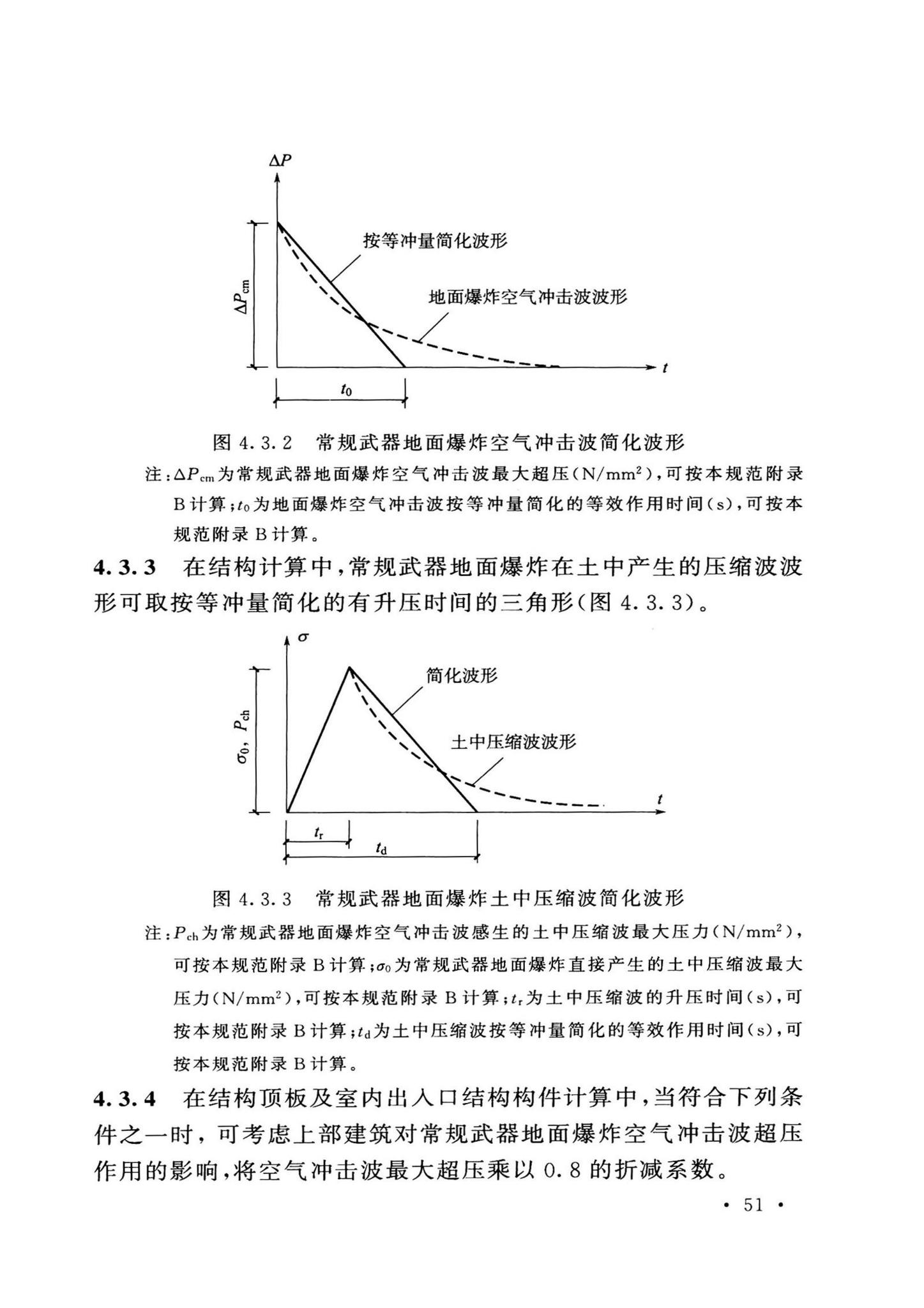 GB50038-2005(2023版)--人民防空地下室设计规范