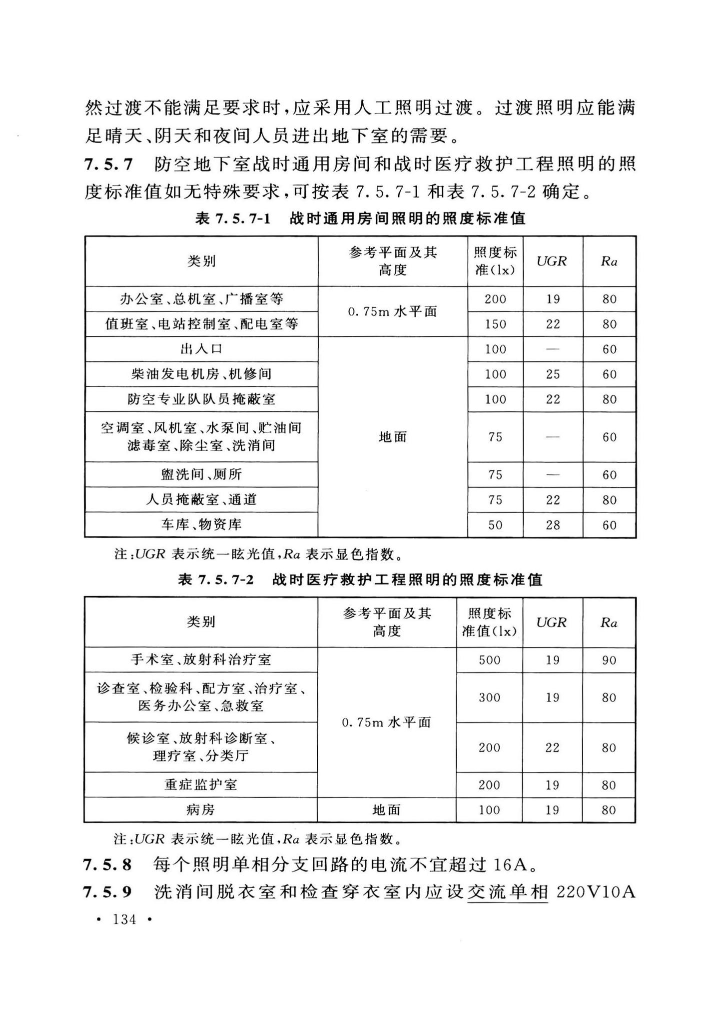 GB50038-2005(2023版)--人民防空地下室设计规范