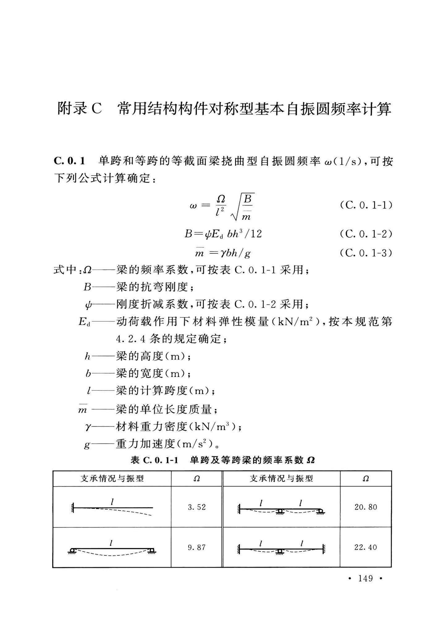 GB50038-2005(2023版)--人民防空地下室设计规范