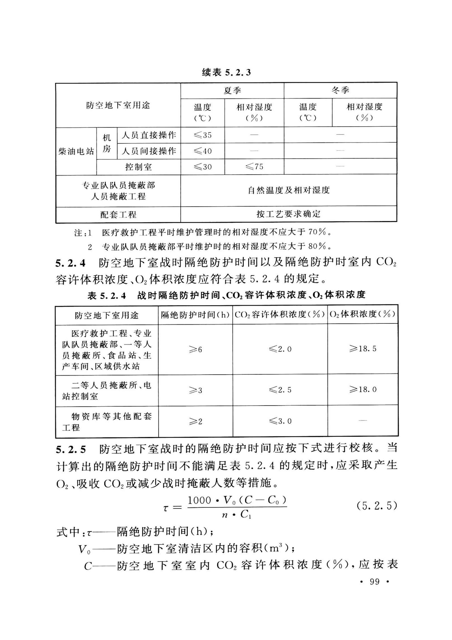 GB50038-2005(2023版)--人民防空地下室设计规范