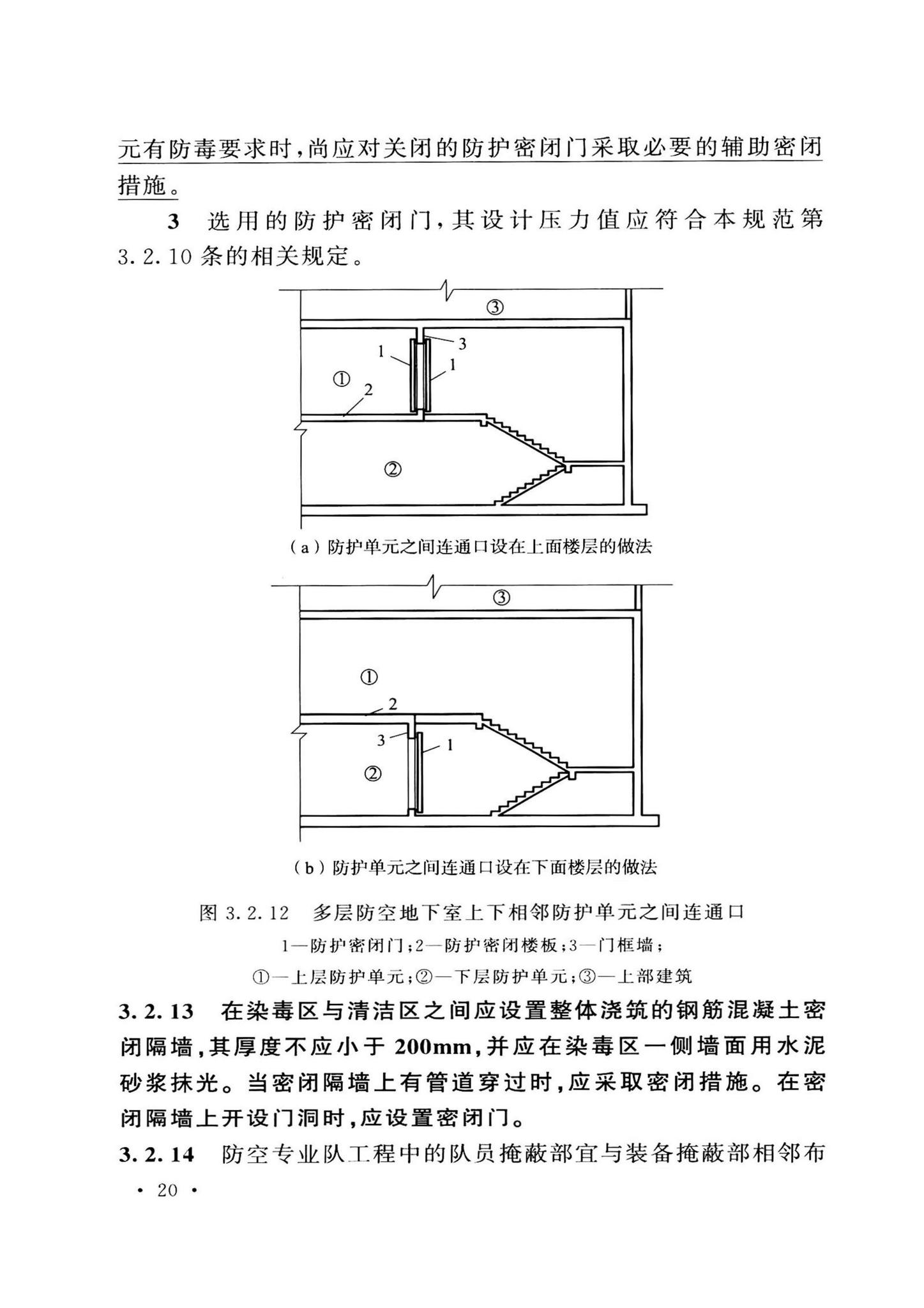 GB50038-2005(2023版)--人民防空地下室设计规范