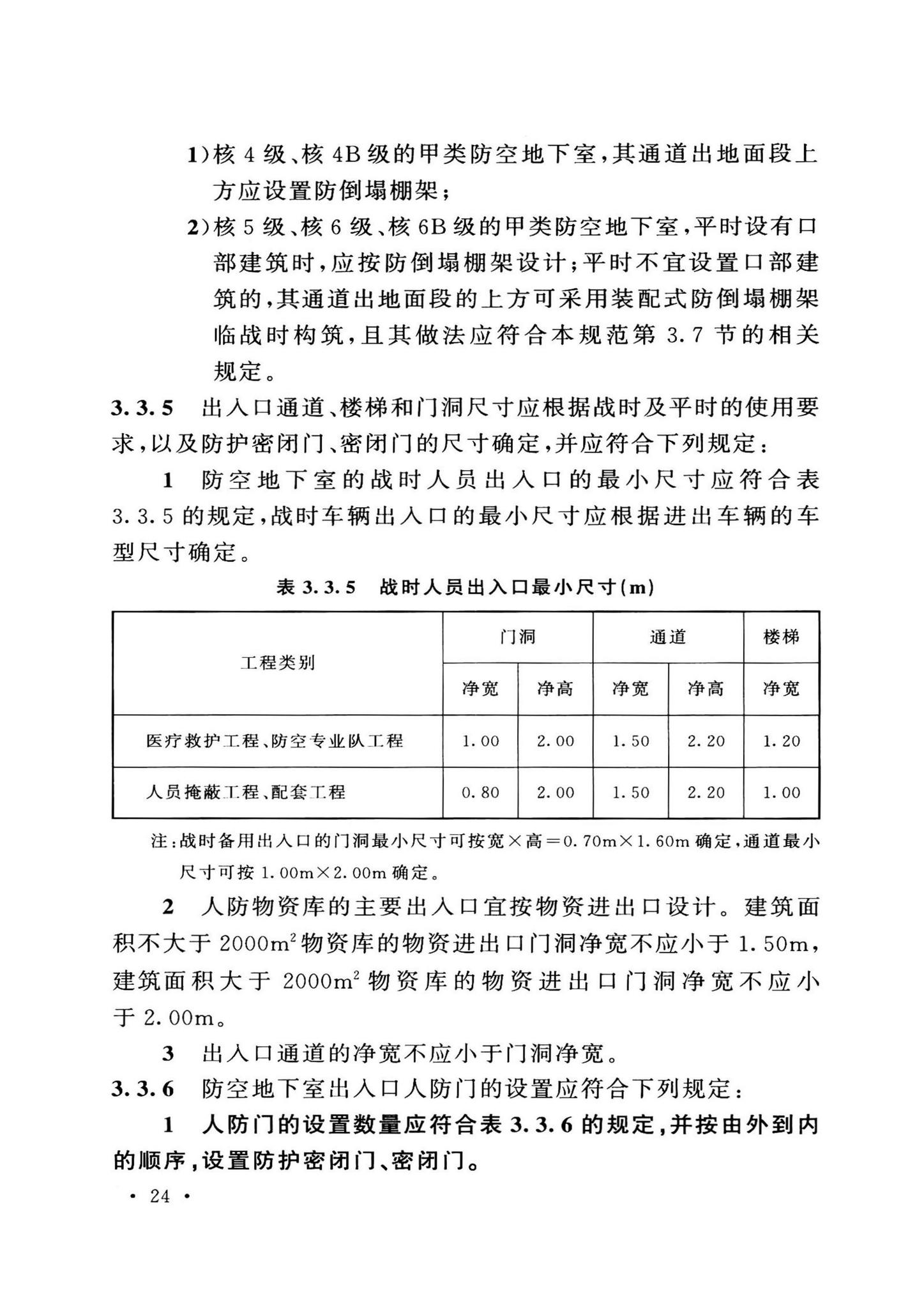 GB50038-2005(2023版)--人民防空地下室设计规范