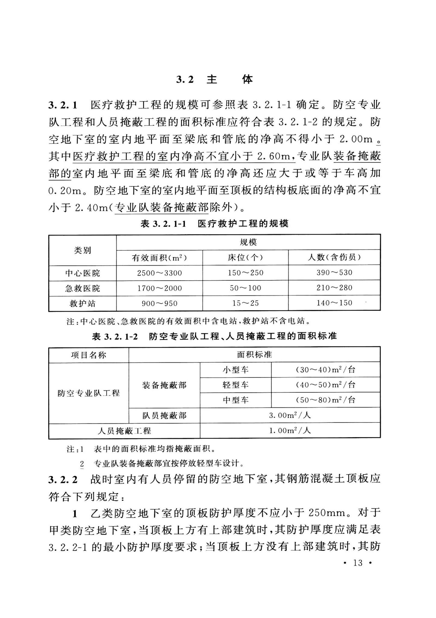 GB50038-2005(2023版)--人民防空地下室设计规范