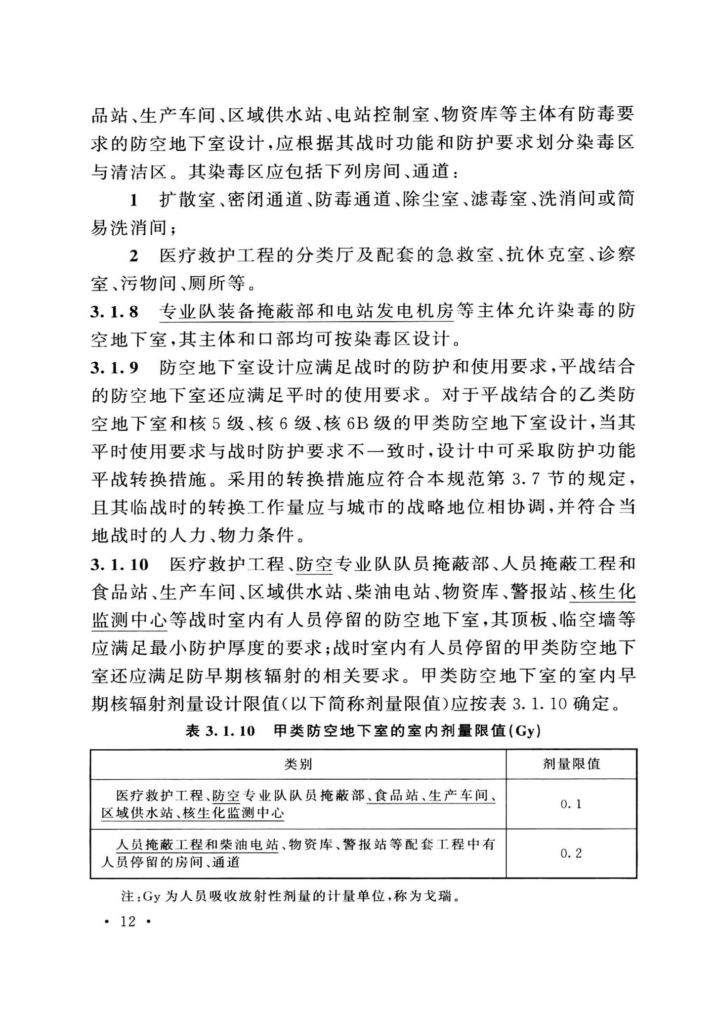 GB50038-2005(2023版)--人民防空地下室设计规范