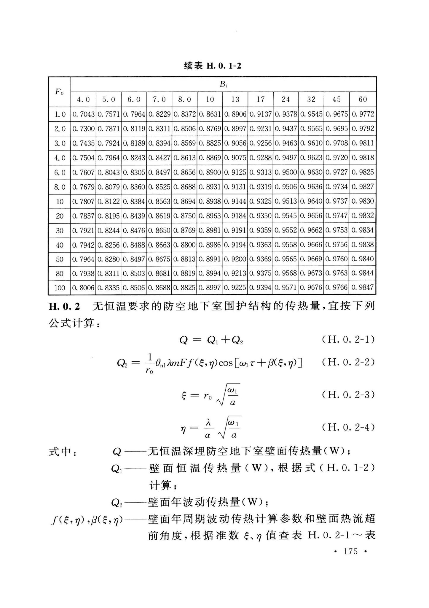 GB50038-2005(2023版)--人民防空地下室设计规范