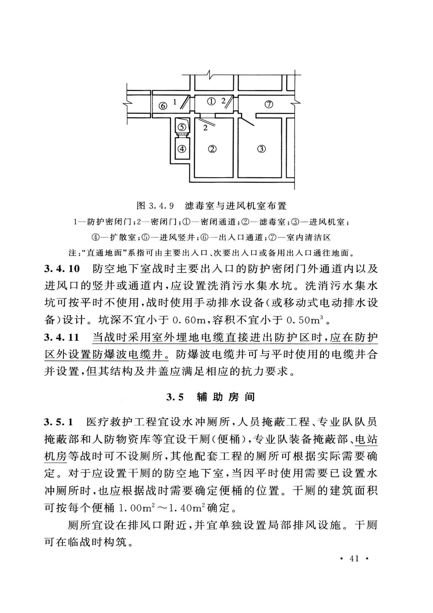 GB50038-2005(2023版)--人民防空地下室设计规范