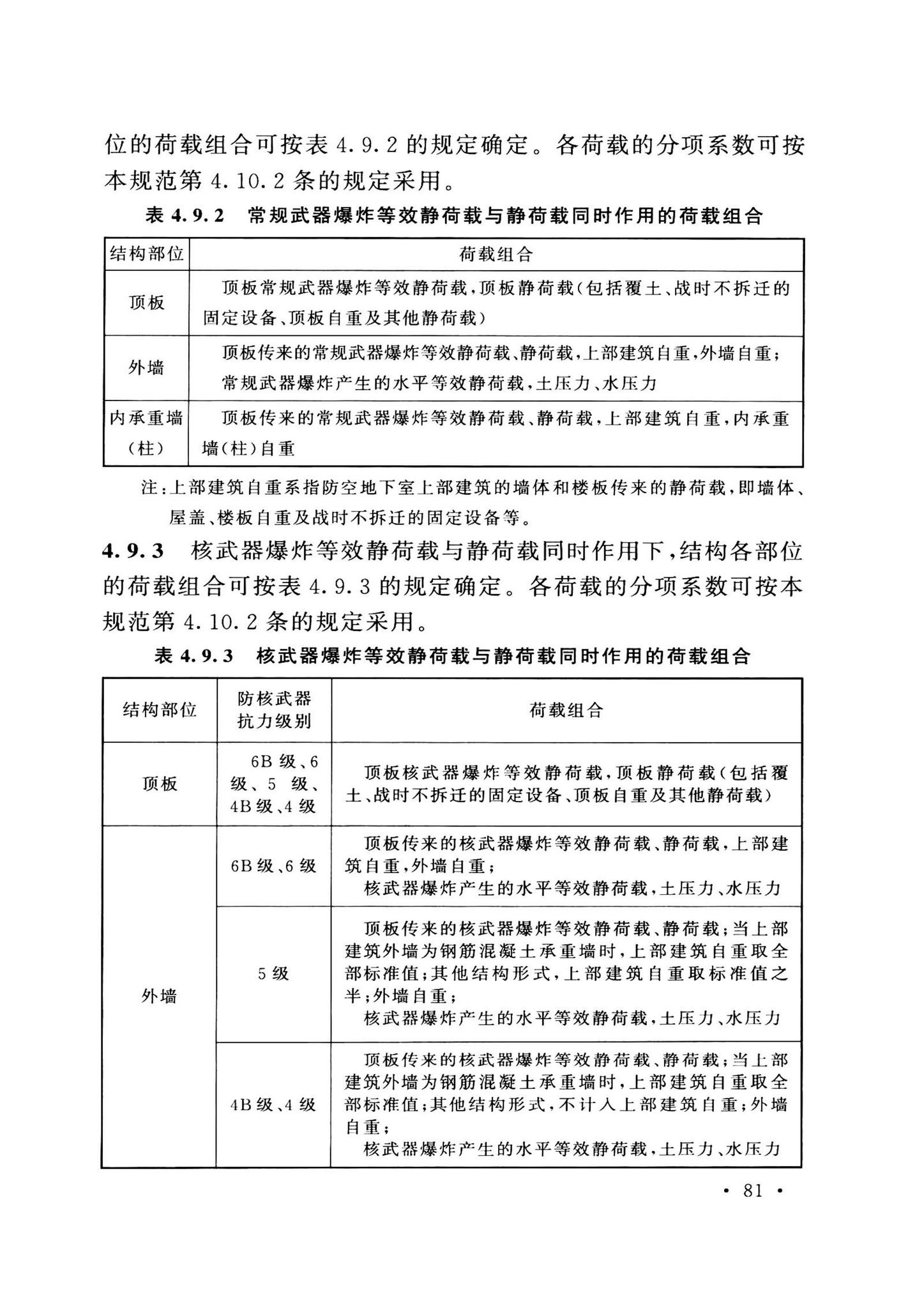 GB50038-2005(2023版)--人民防空地下室设计规范