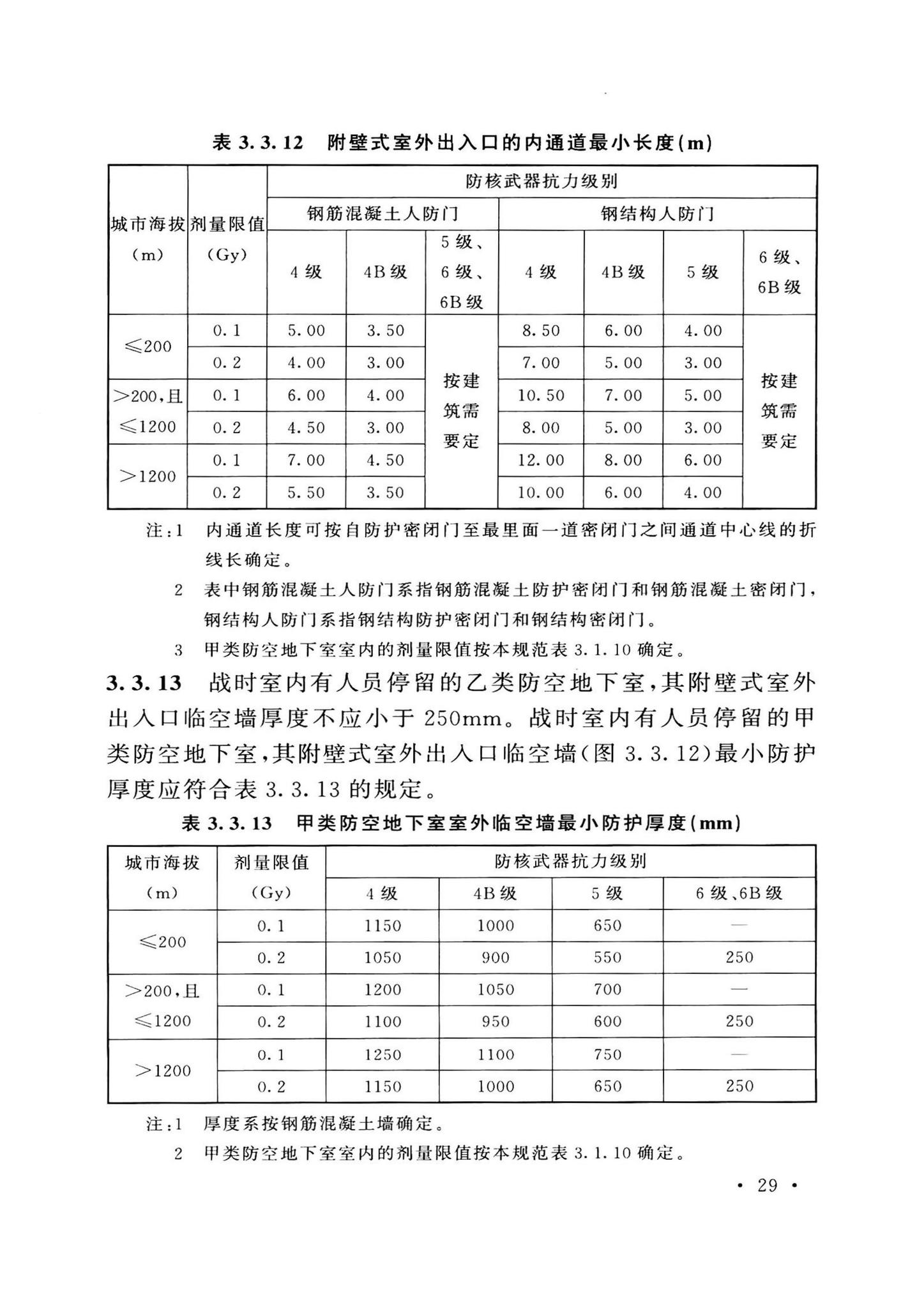 GB50038-2005(2023版)--人民防空地下室设计规范