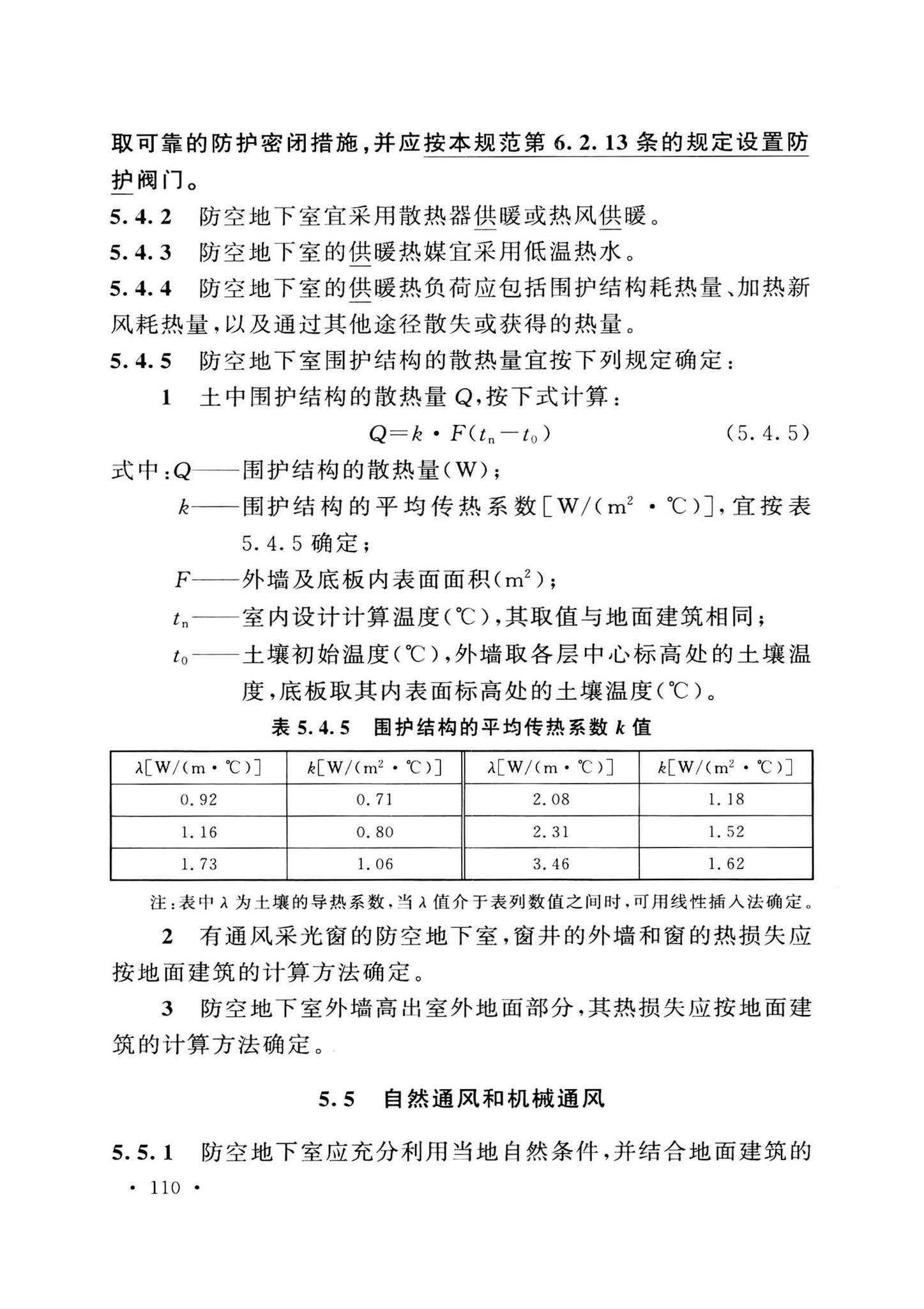 GB50038-2005(2023版)--人民防空地下室设计规范