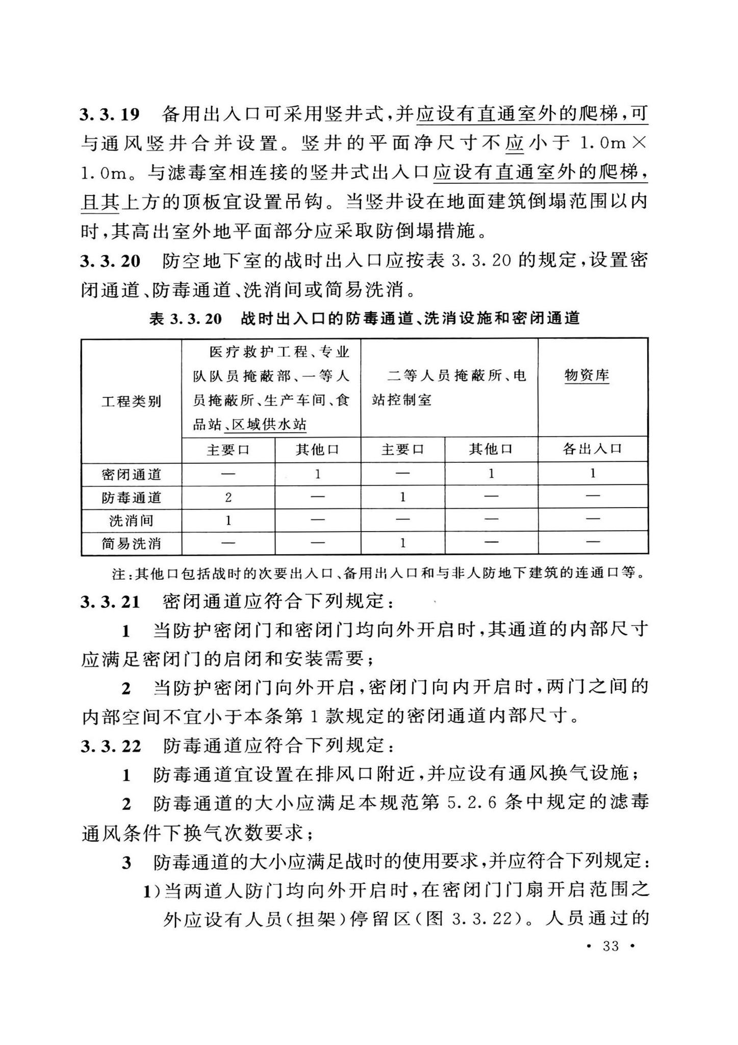 GB50038-2005(2023版)--人民防空地下室设计规范