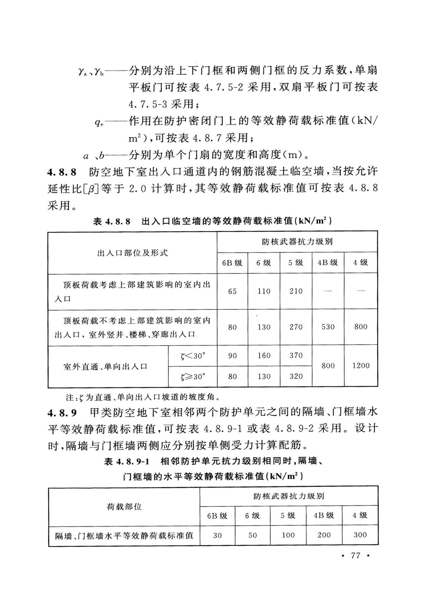 GB50038-2005(2023版)--人民防空地下室设计规范