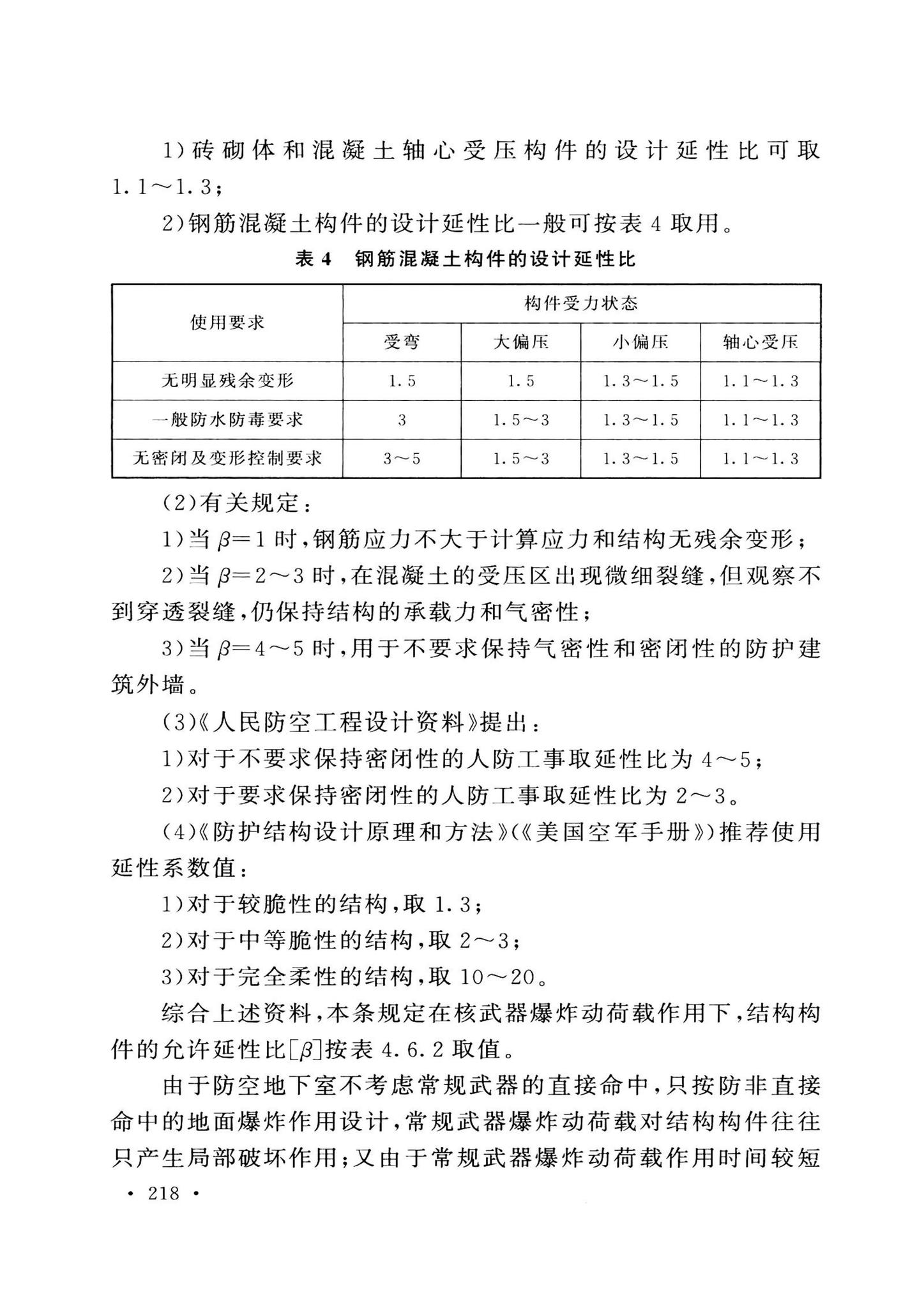 GB50038-2005(2023版)--人民防空地下室设计规范