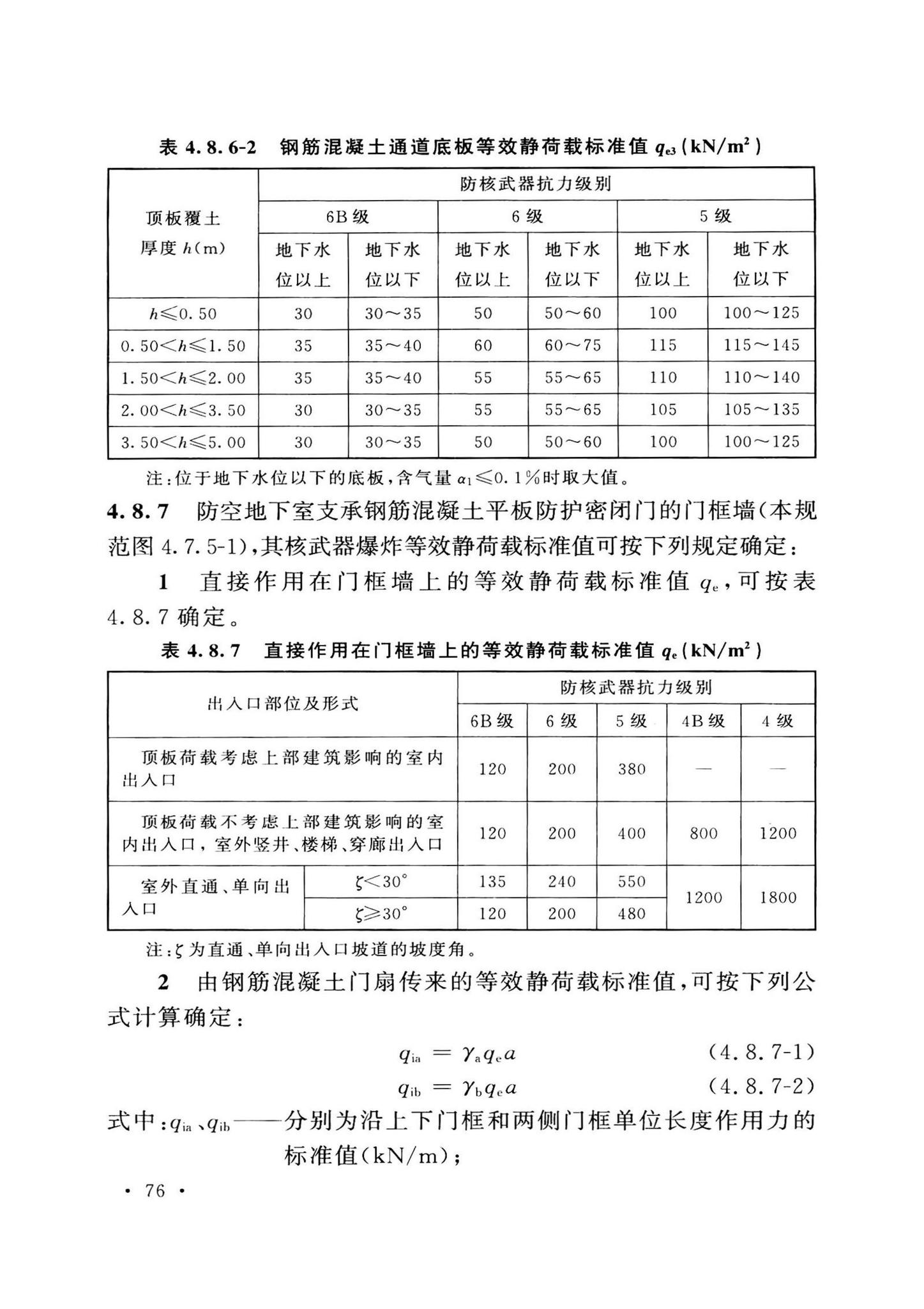 GB50038-2005(2023版)--人民防空地下室设计规范