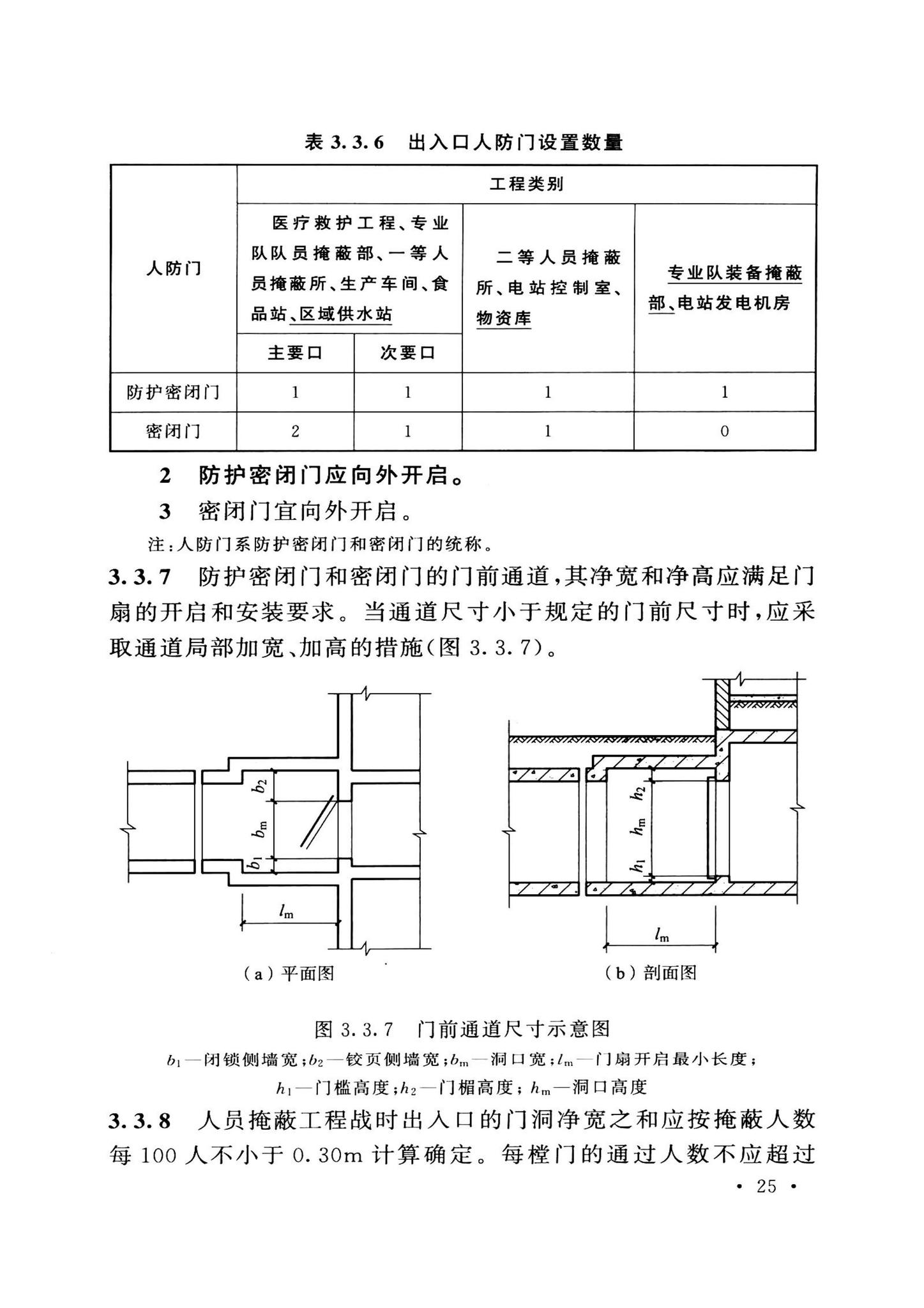 GB50038-2005(2023版)--人民防空地下室设计规范