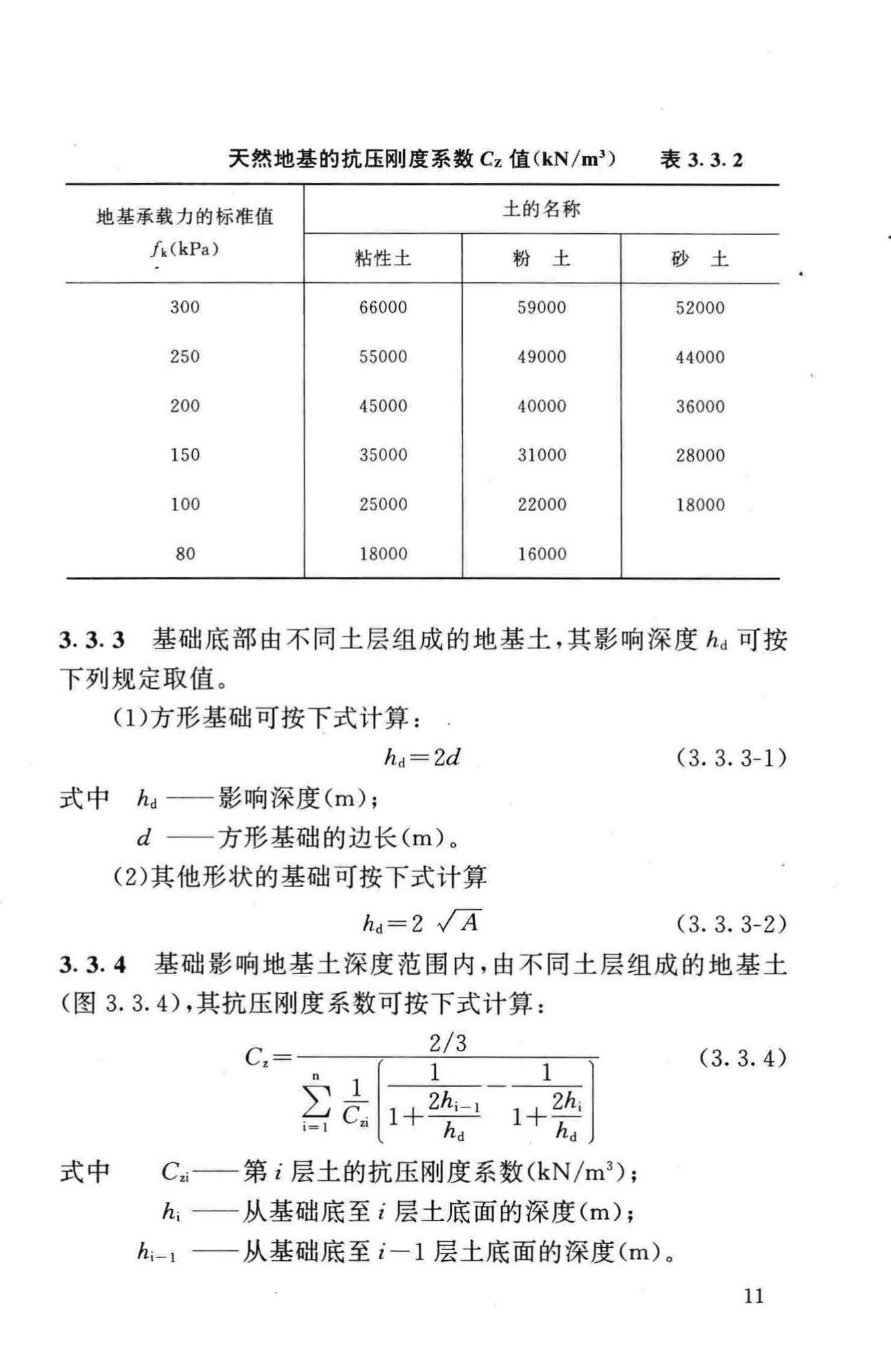 GB50040-96--动力机器基础设计规范