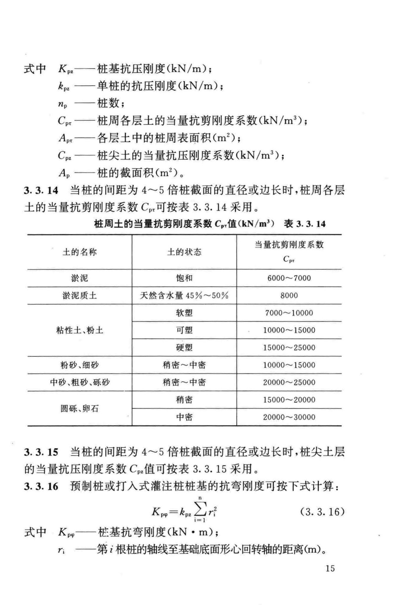 GB50040-96--动力机器基础设计规范