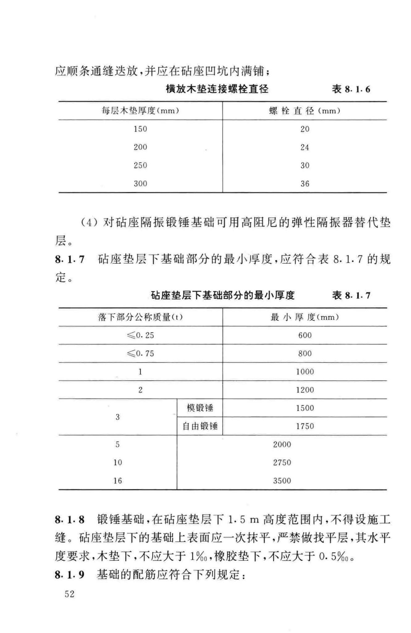 GB50040-96--动力机器基础设计规范