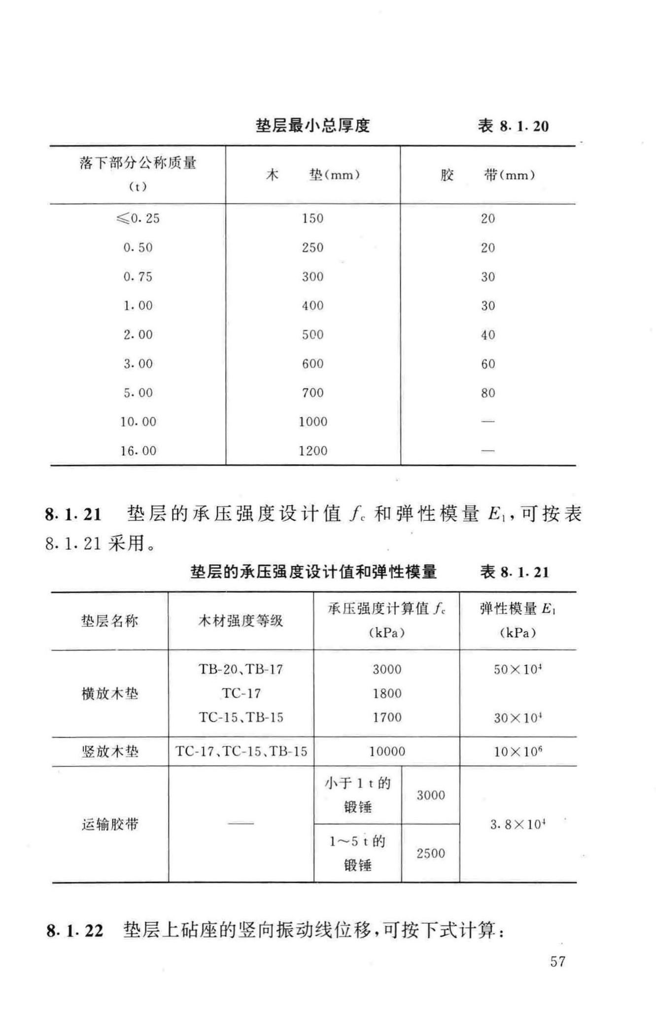 GB50040-96--动力机器基础设计规范