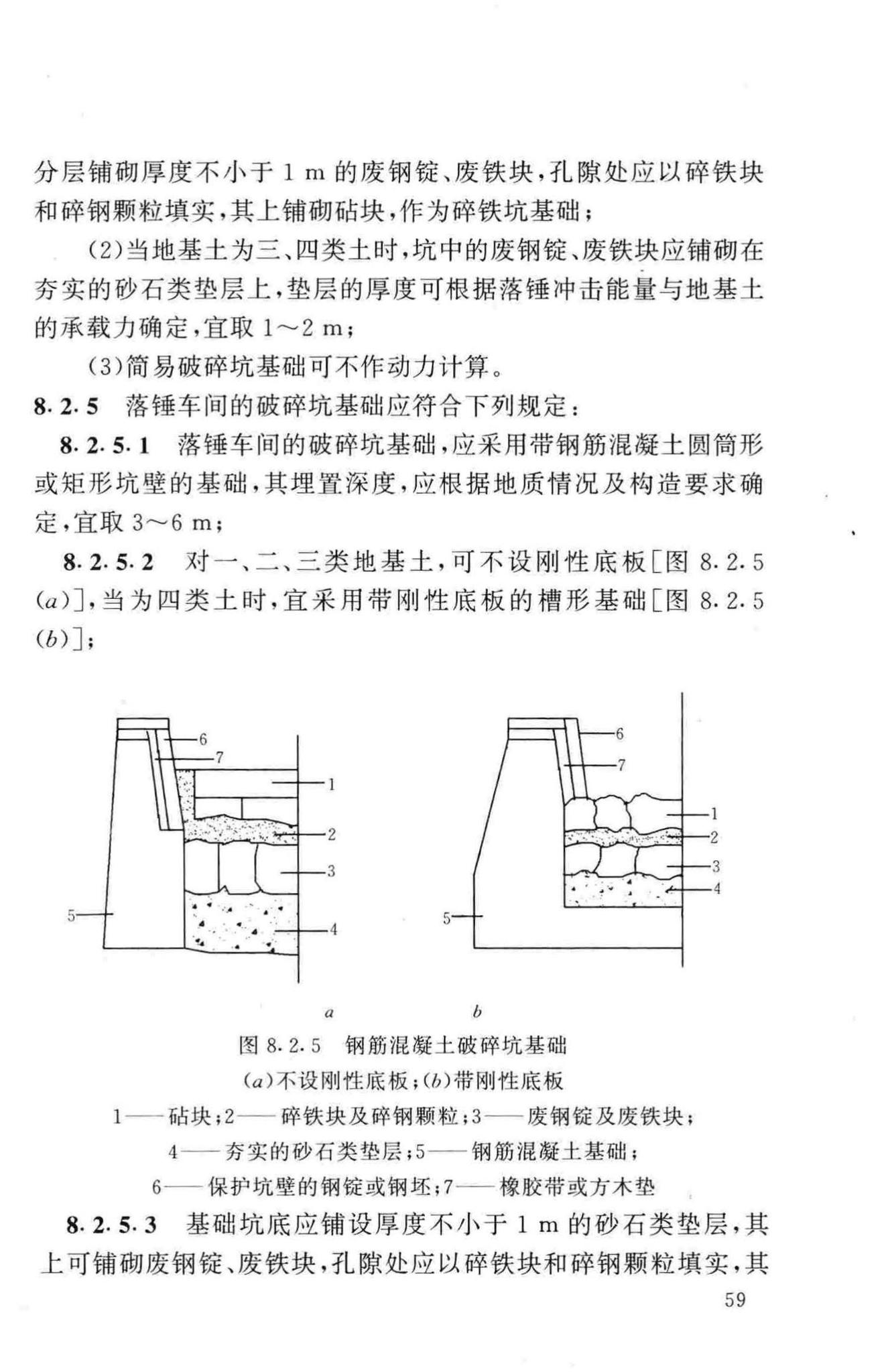 GB50040-96--动力机器基础设计规范