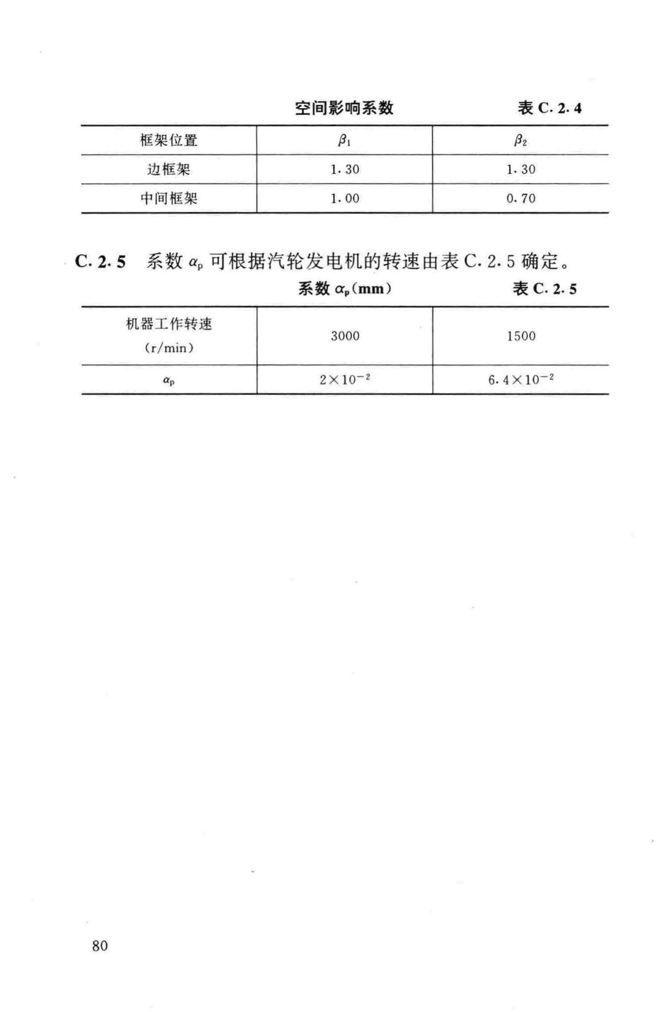 GB50040-96--动力机器基础设计规范