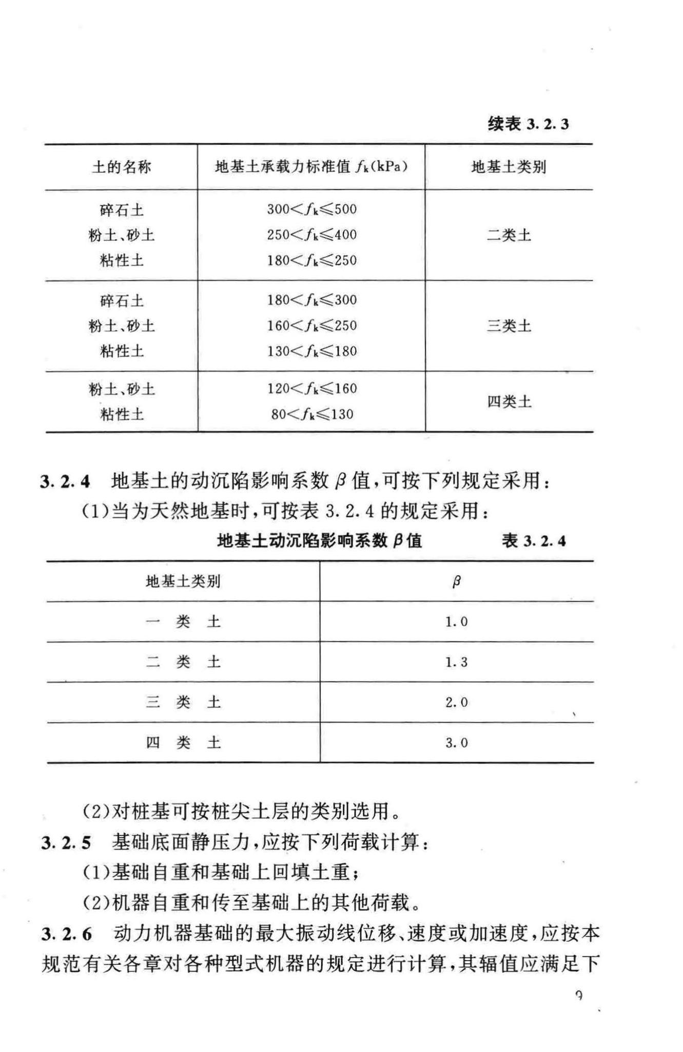 GB50040-96--动力机器基础设计规范