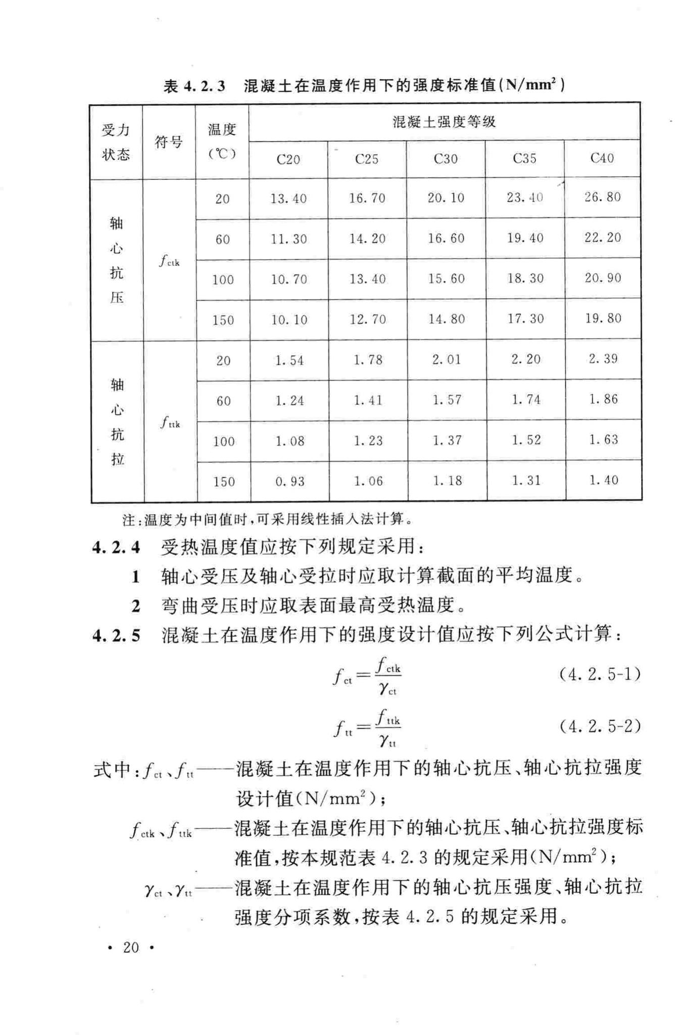 GB50051-2013--烟囱设计规范