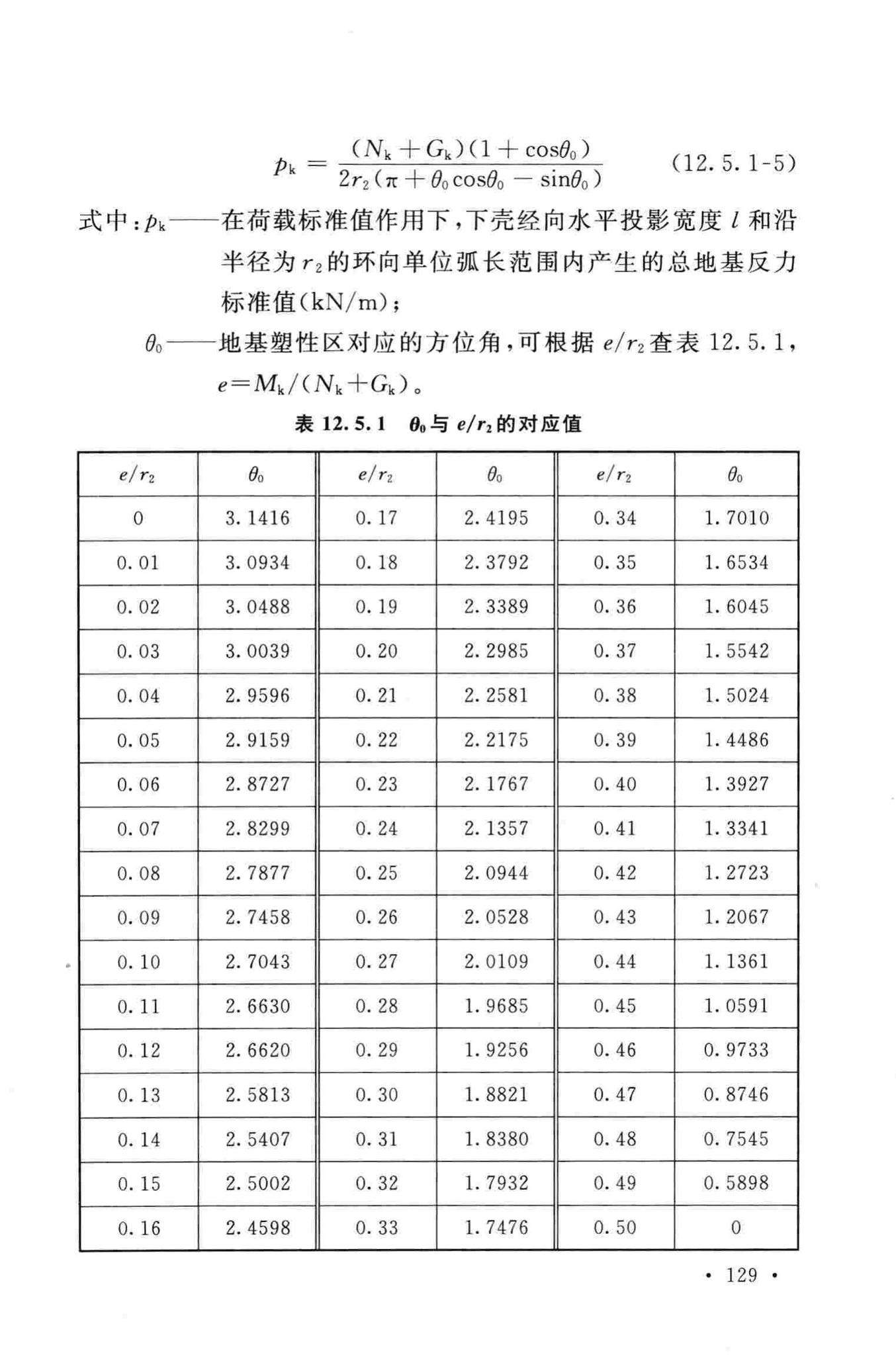 GB50051-2013--烟囱设计规范