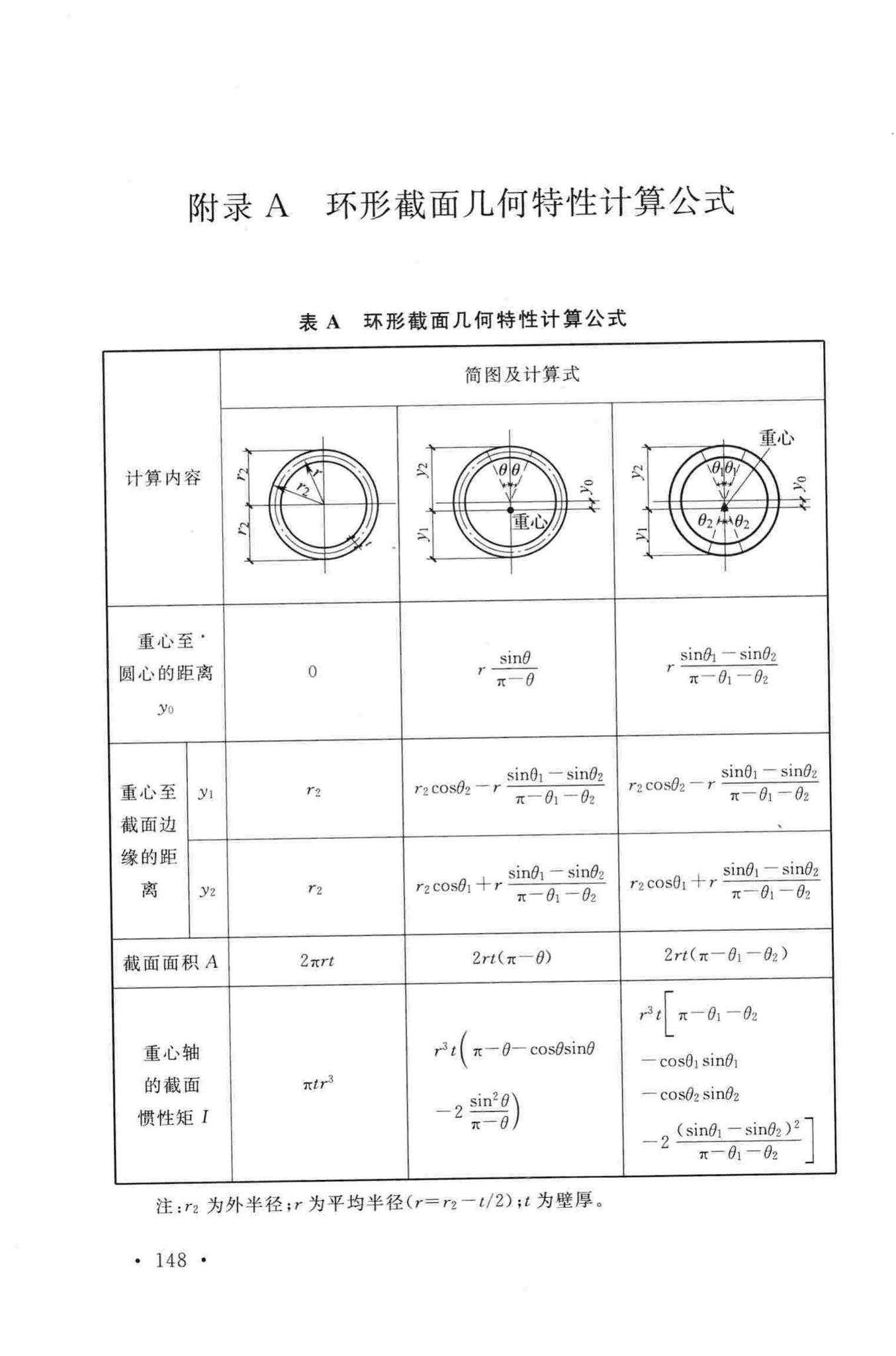 GB50051-2013--烟囱设计规范