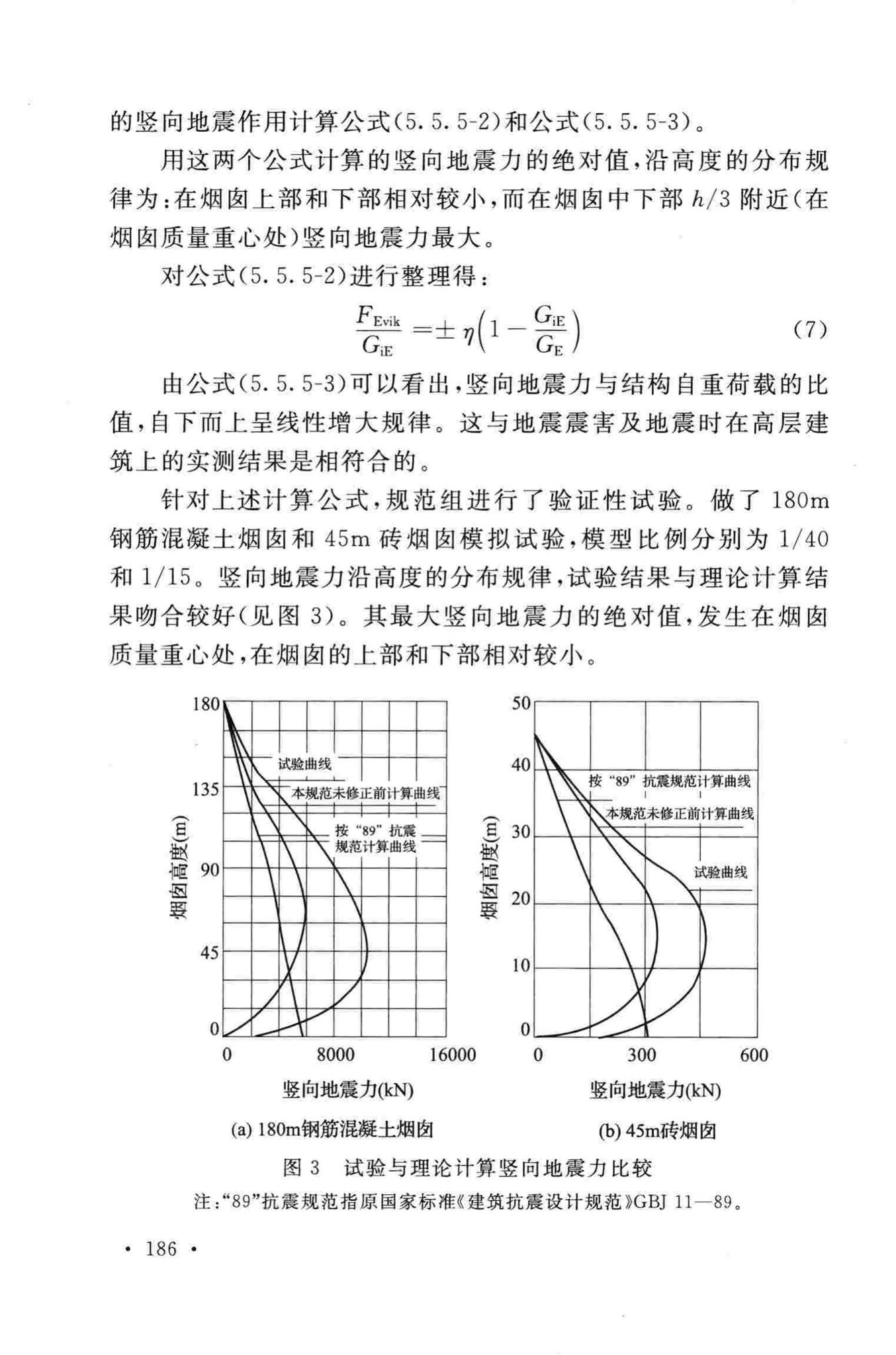 GB50051-2013--烟囱设计规范