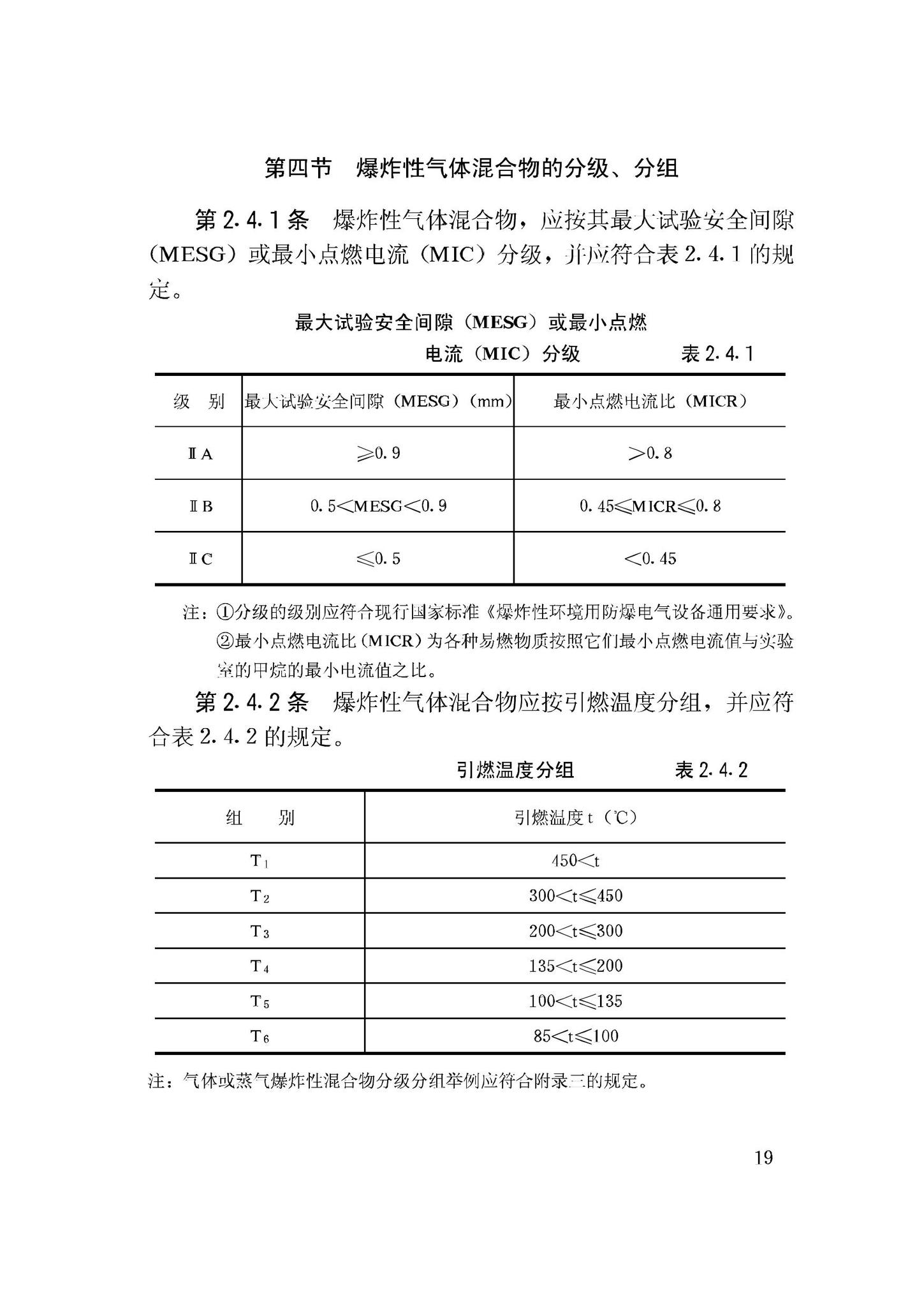 GB50058-92--爆炸和火灾危险环境电力装置设计规范