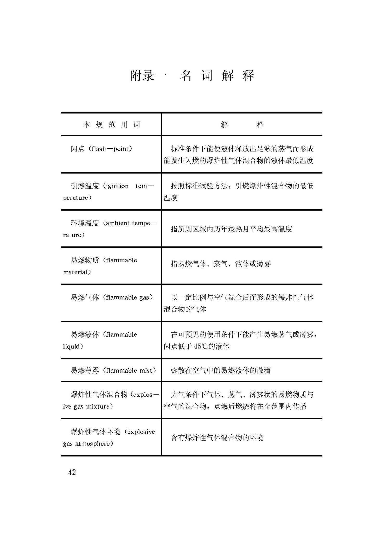 GB50058-92--爆炸和火灾危险环境电力装置设计规范