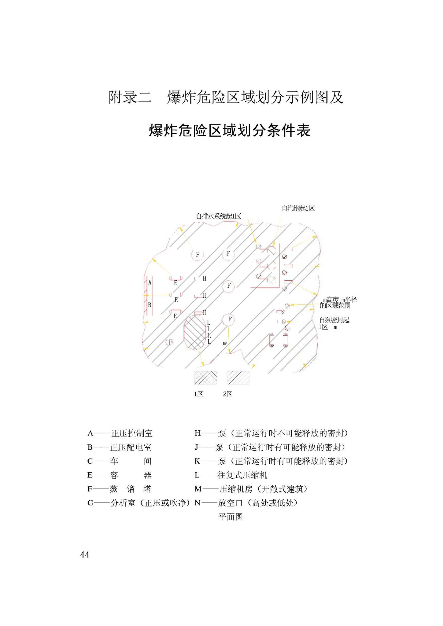 GB50058-92--爆炸和火灾危险环境电力装置设计规范