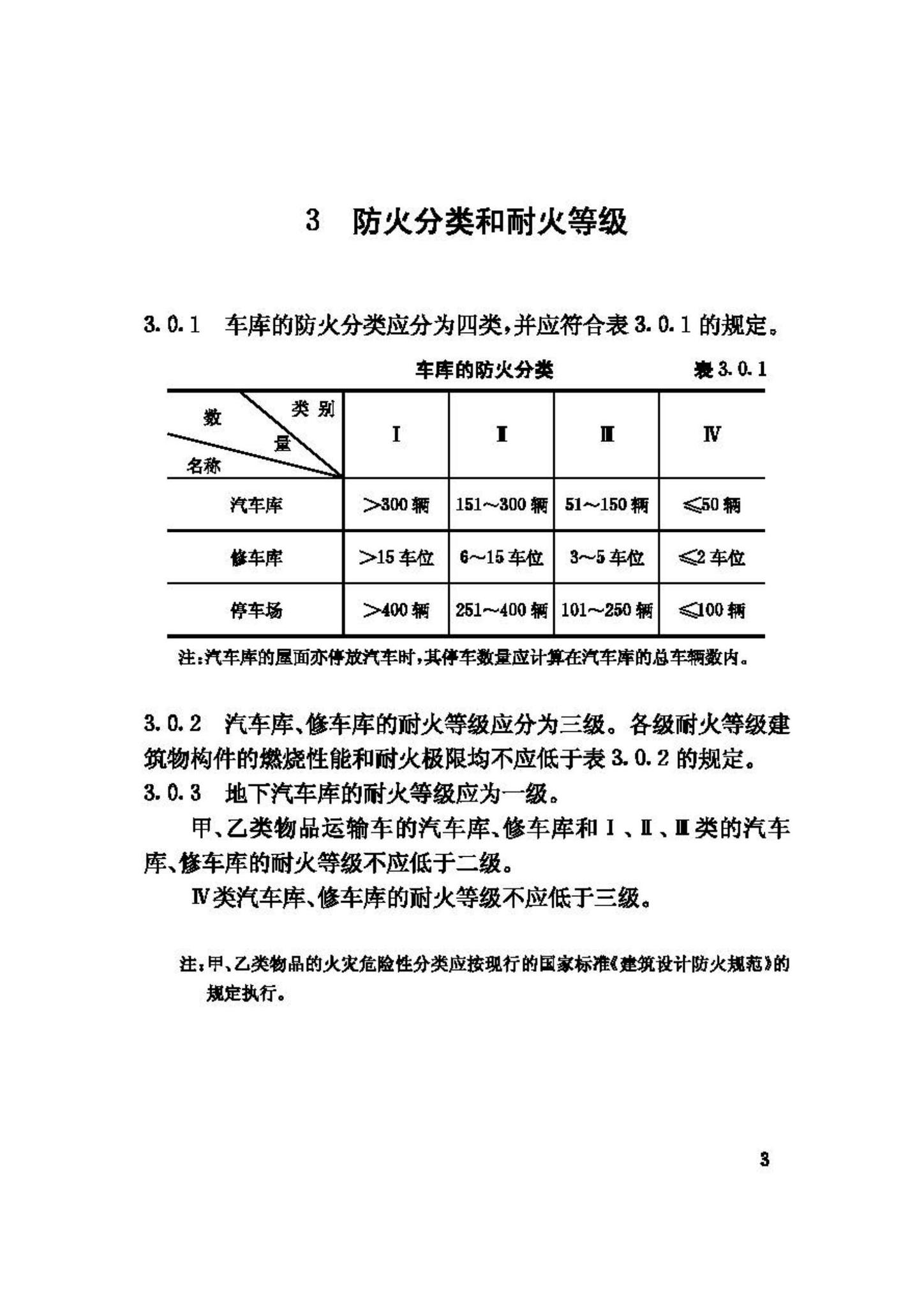 GB50067-97--汽车库、修车库、停车场设计防火规范