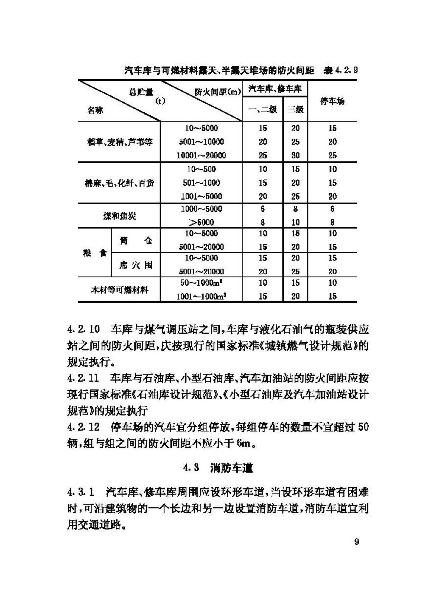 GB50067-97--汽车库、修车库、停车场设计防火规范