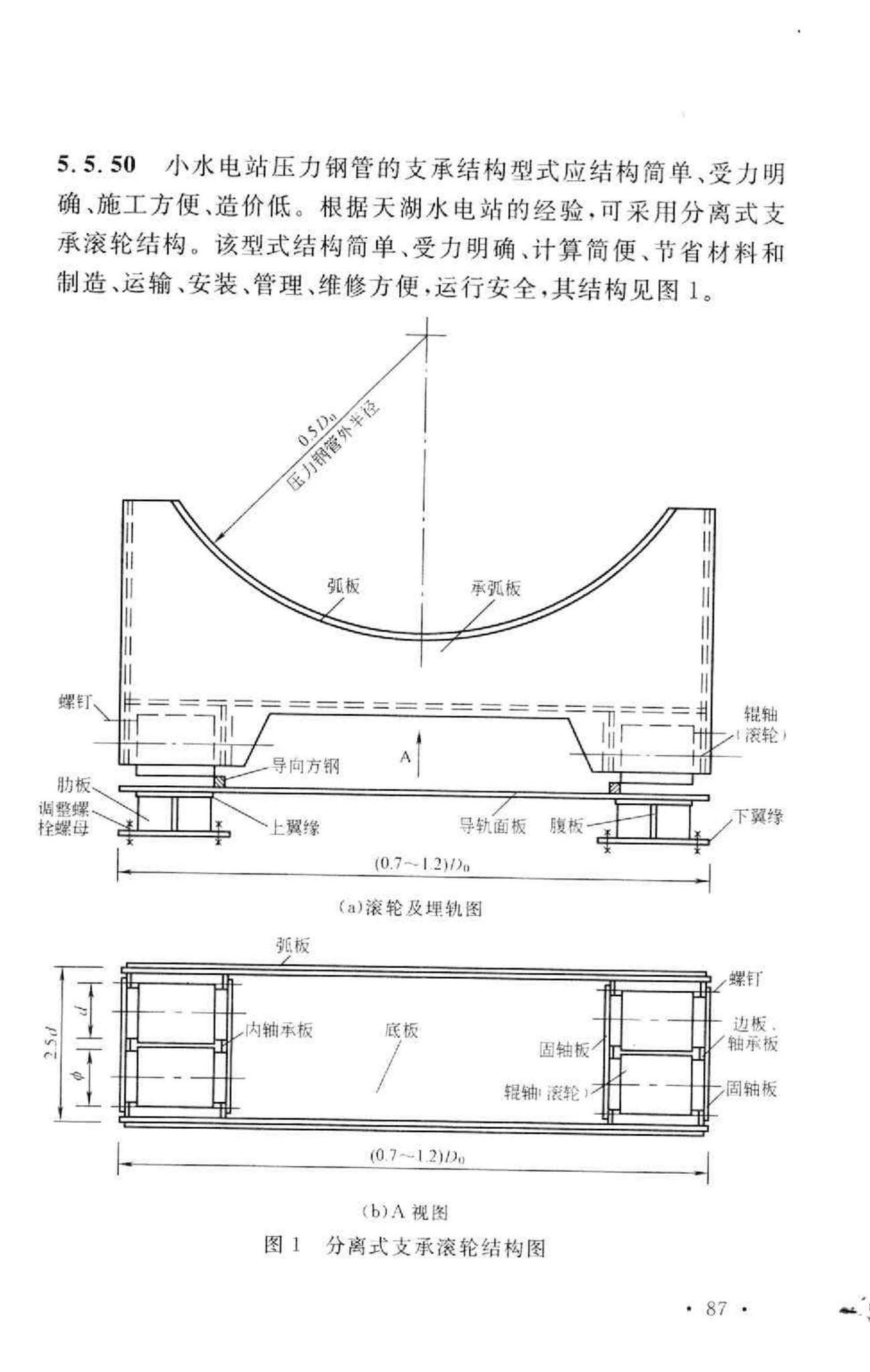 GB50071-2002--小型水力发电站设计规范