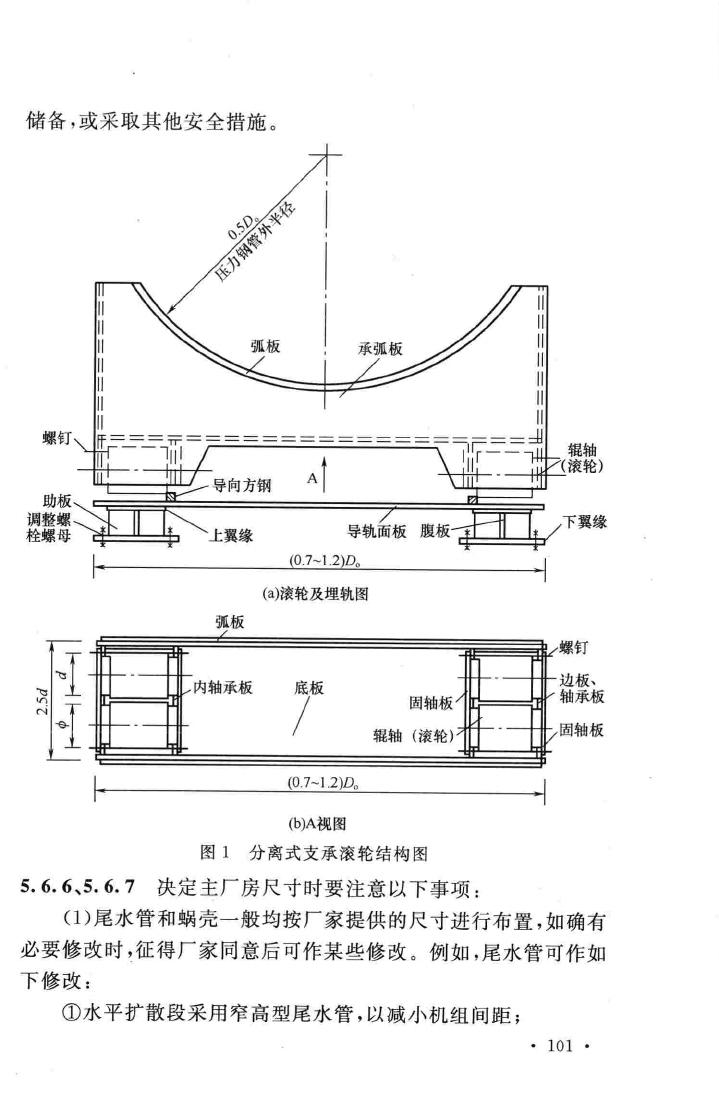 GB50071-2014--小型水力发电站设计规范