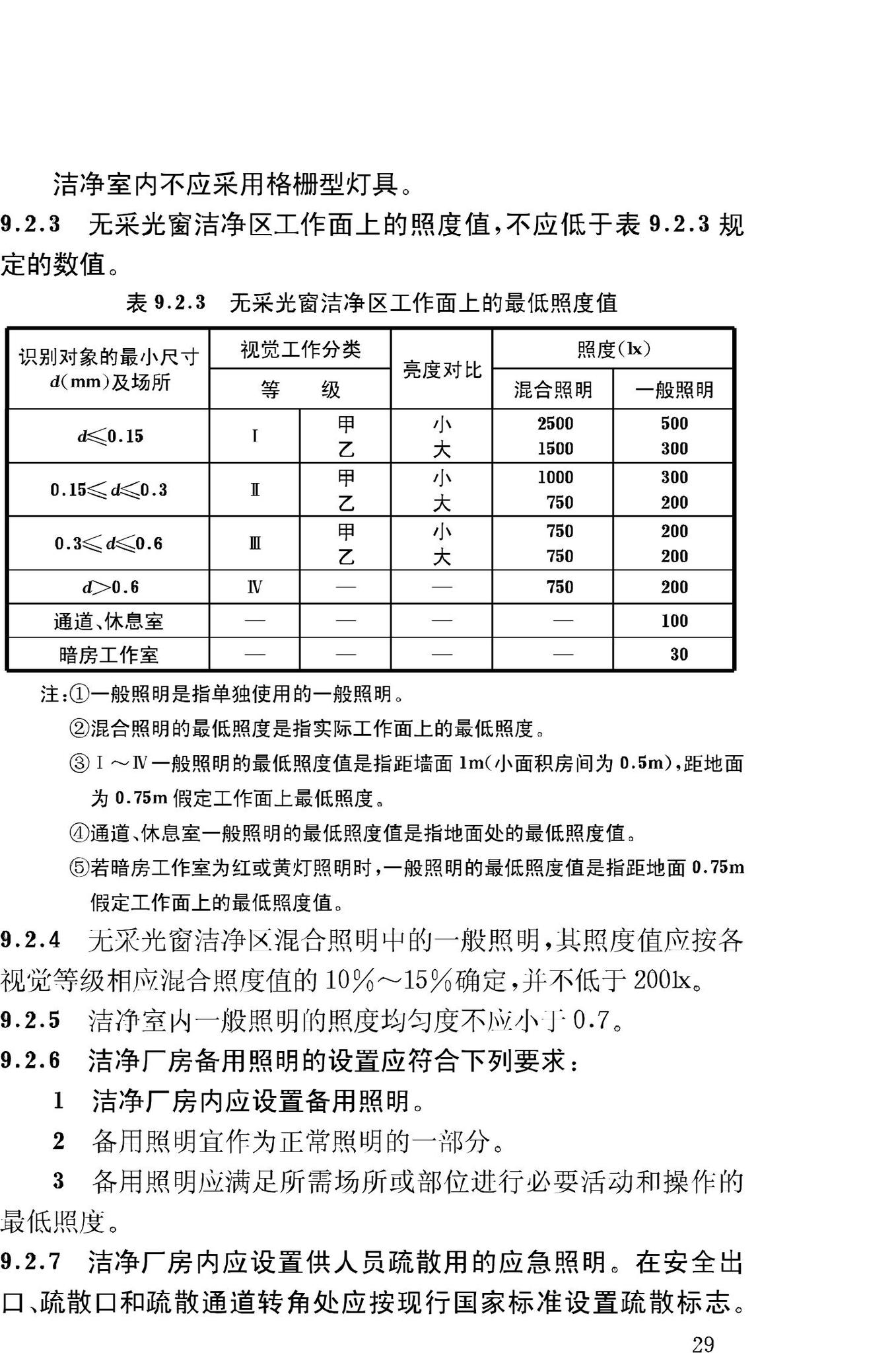 GB50073-2001--洁净厂房设计规范