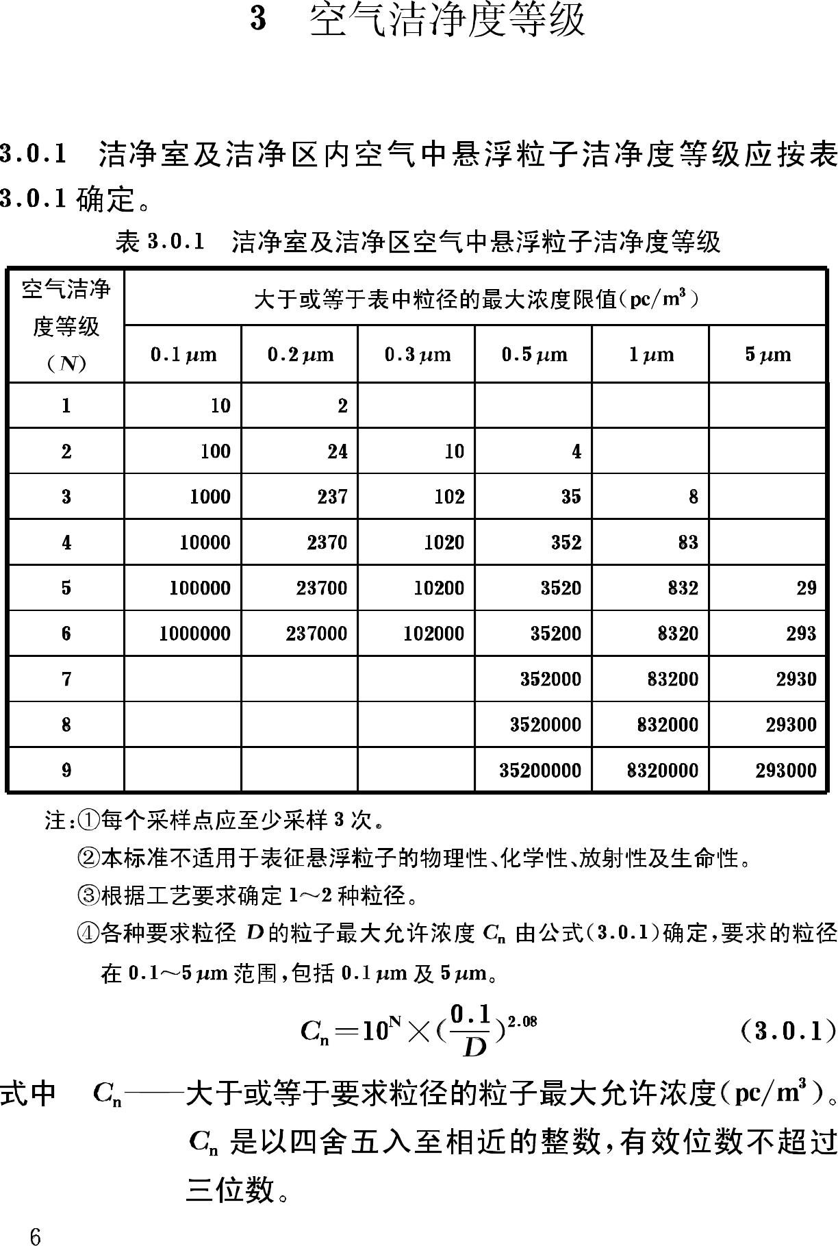 GB50073-2001--洁净厂房设计规范