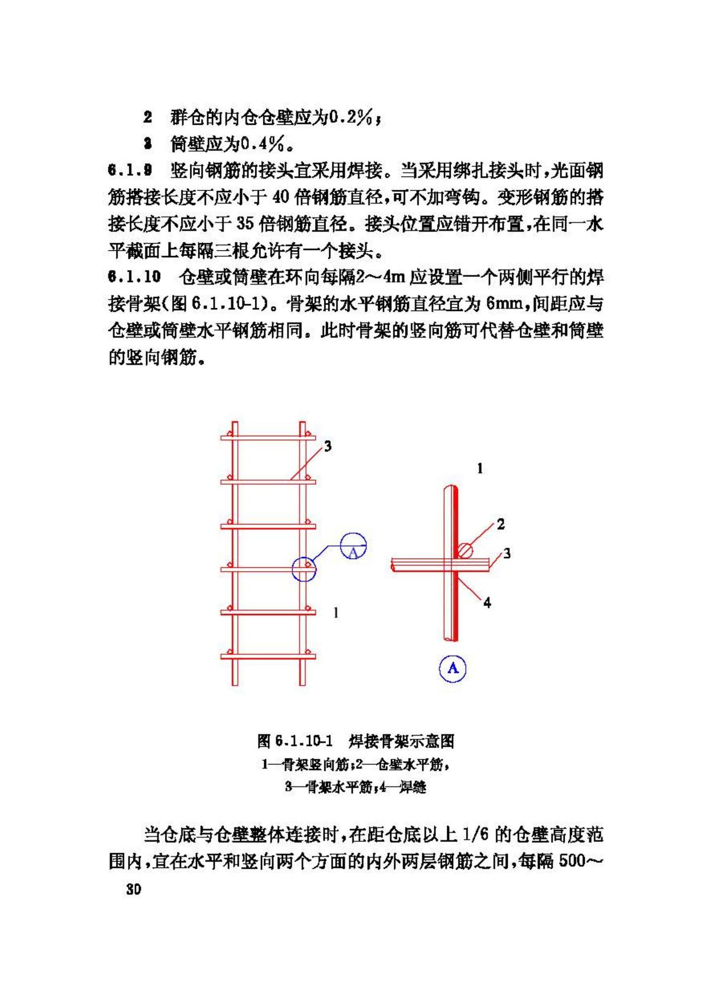 GB50077-2003--钢筋混凝土筒仓设计规范