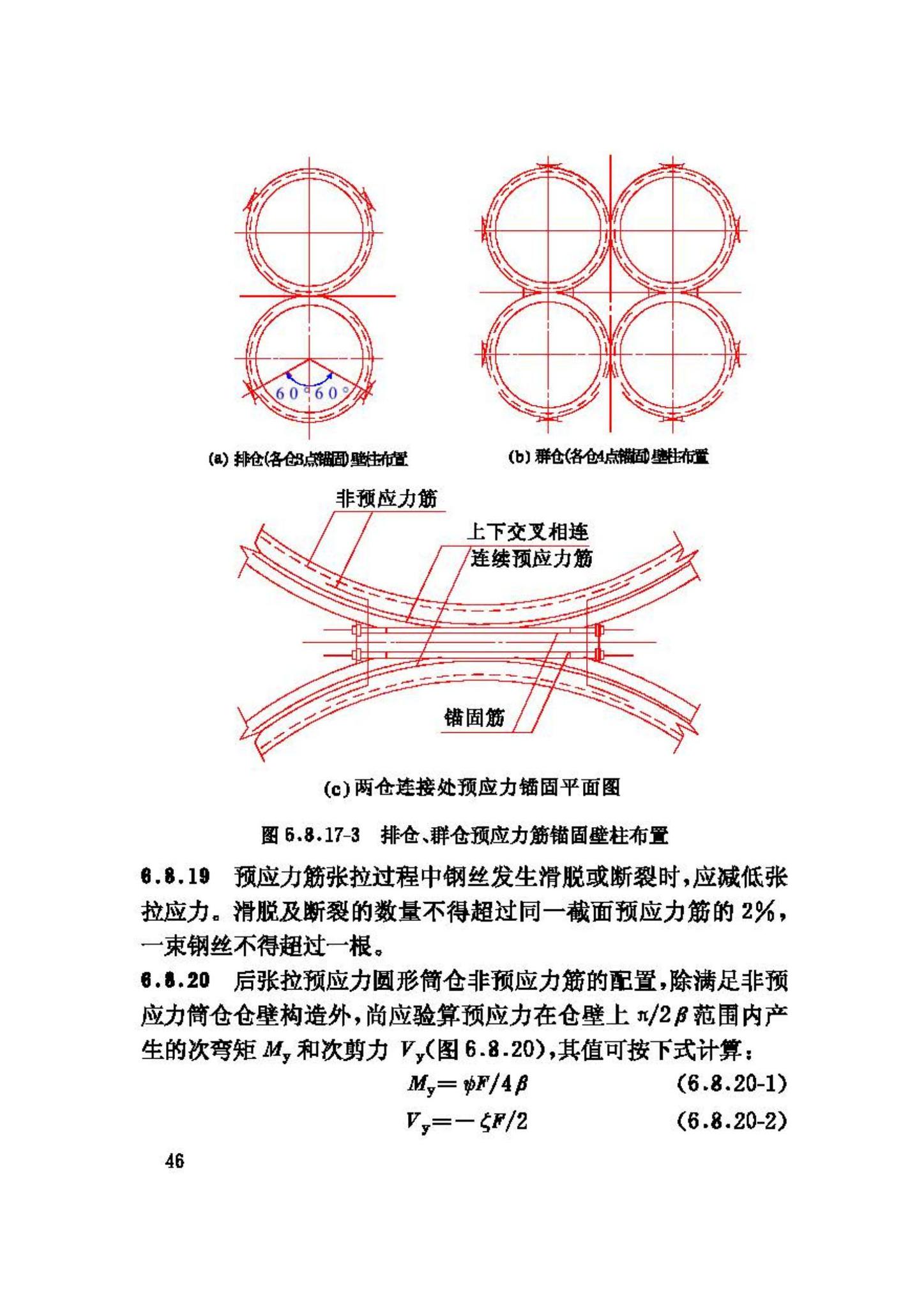 GB50077-2003--钢筋混凝土筒仓设计规范