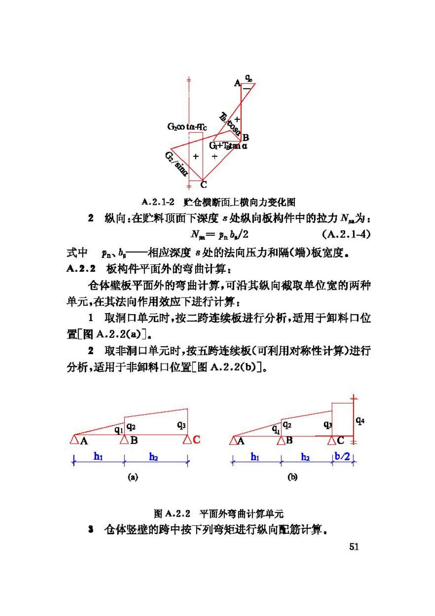 GB50077-2003--钢筋混凝土筒仓设计规范