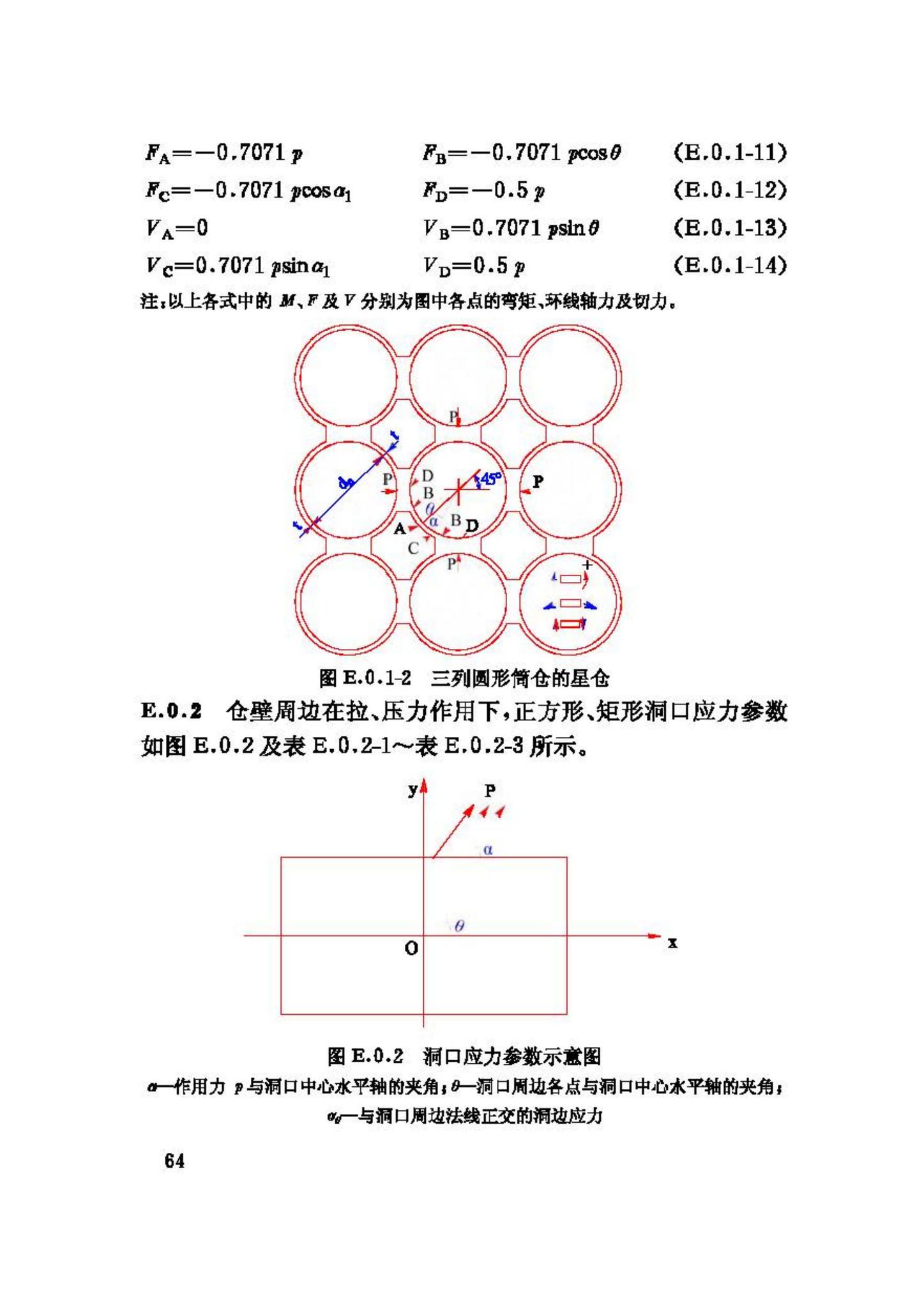 GB50077-2003--钢筋混凝土筒仓设计规范